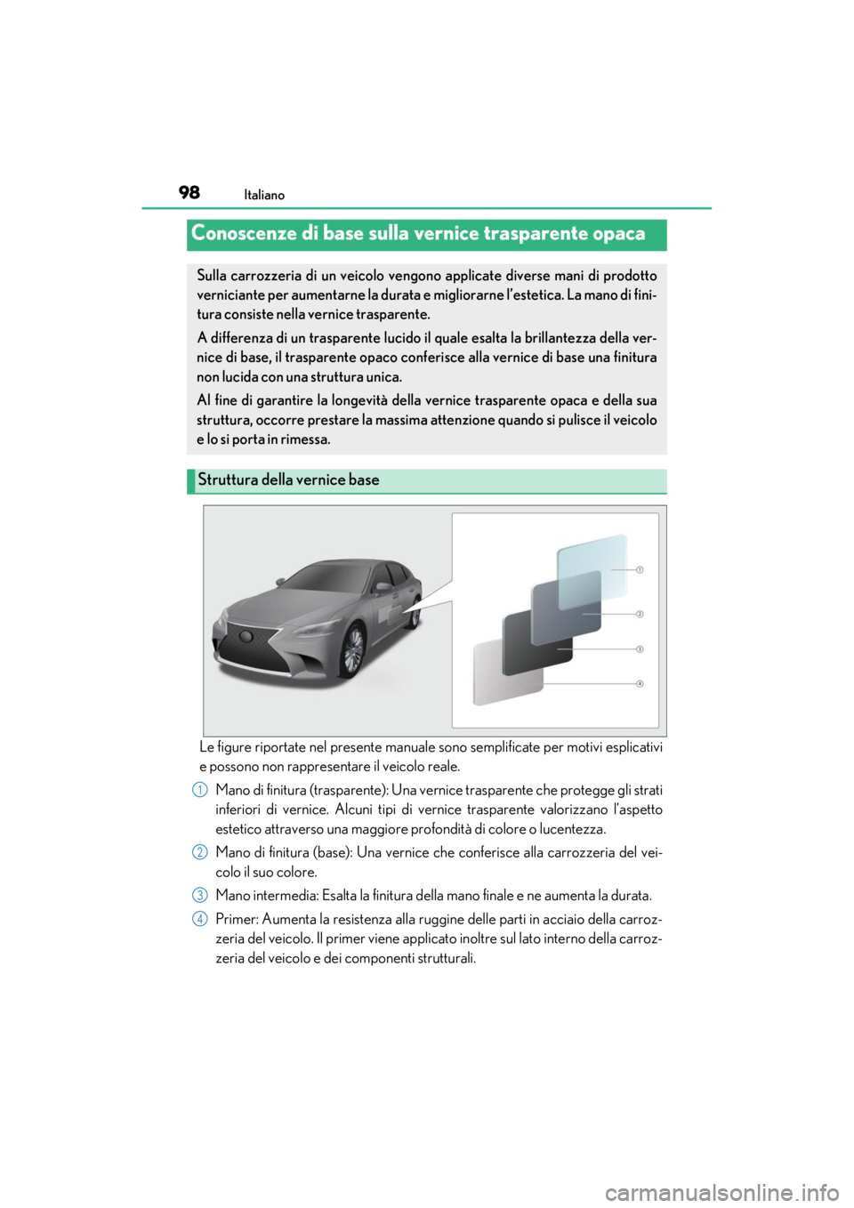 LEXUS RC F 2020 Owners Manual 98Italiano
Matte_Color_Guide
Le figure riportate nel presente manuale sono semplificate per motivi esplicativi
e possono non rappresentare il veicolo reale.
Mano di finitura (trasparente): Una vernice LEXUS RC F 2020 Owners Manual 98Italiano
Matte_Color_Guide
Le figure riportate nel presente manuale sono semplificate per motivi esplicativi
e possono non rappresentare il veicolo reale.
Mano di finitura (trasparente): Una vernice