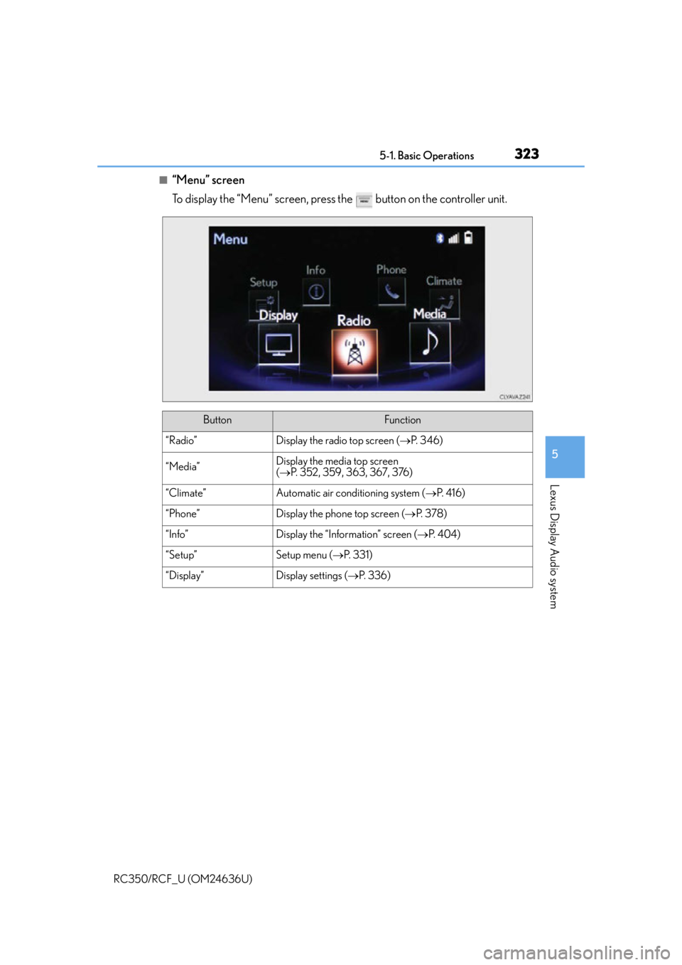 LEXUS RC F 2015  Owners Manual 3235-1. Basic Operations
5
Lexus Display Audio system
RC350/RCF_U (OM24636U)
■“Menu” screen
To display the “Menu” screen, press the   button on the controller unit.
ButtonFunction
“Radio�