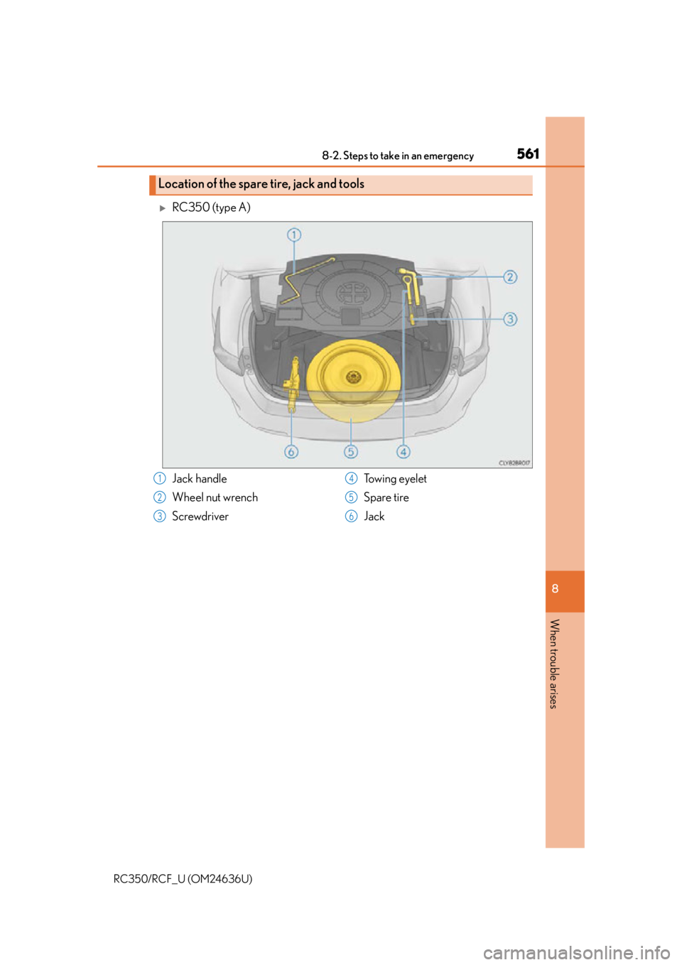 LEXUS RC F 2015  Owners Manual 5618-2. Steps to take in an emergency
8
When trouble arises
RC350/RCF_U (OM24636U)
RC350 (type A)
Location of the spare tire, jack and tools
Jack handle
Wheel nut wrench
ScrewdriverTowing eyelet
Sp