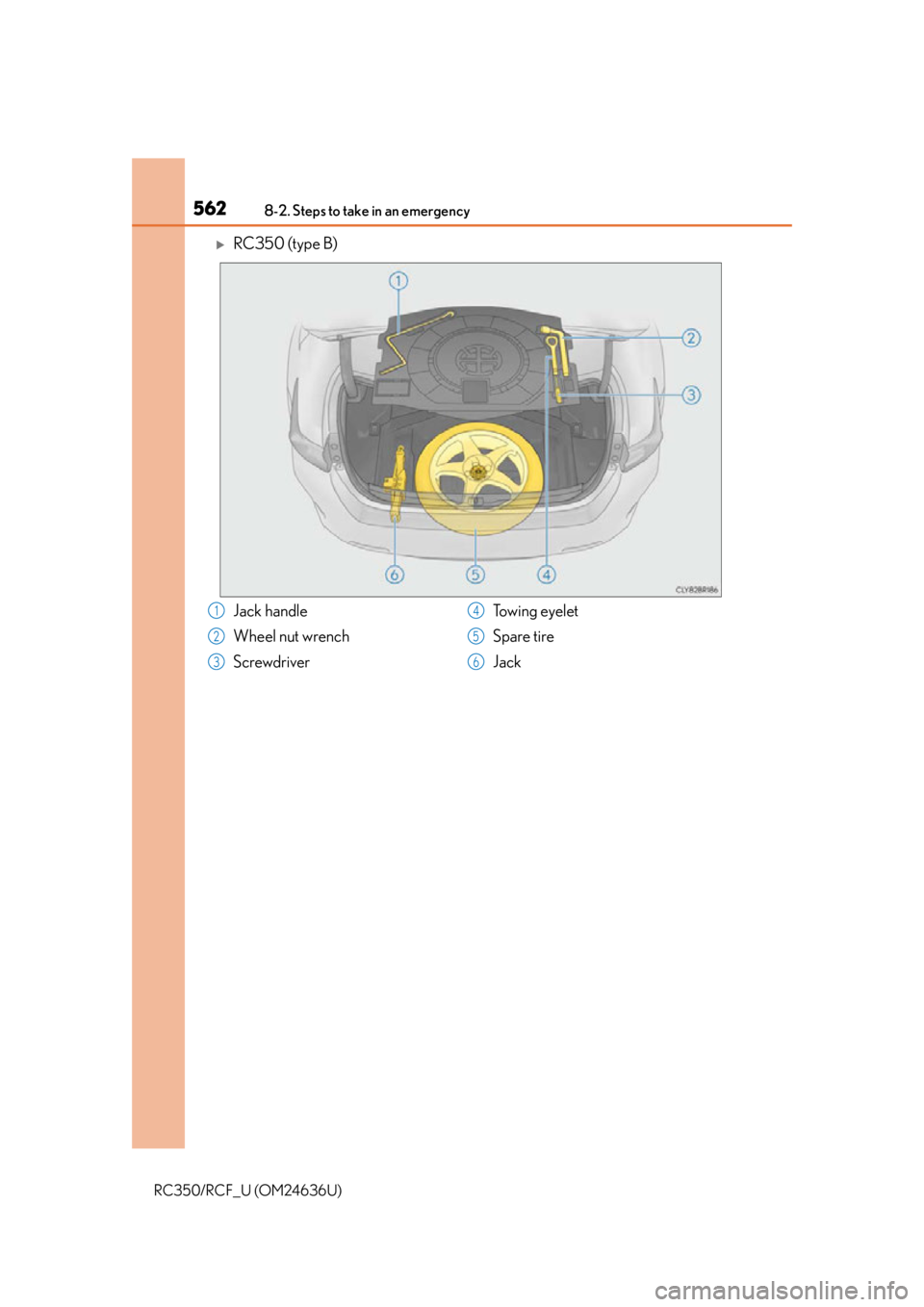 LEXUS RC F 2015  Owners Manual 5628-2. Steps to take in an emergency
RC350/RCF_U (OM24636U)
RC350 (type B)
Jack handle
Wheel nut wrench
ScrewdriverTowing eyelet
Spare tire
Jack1
2
3
4
5
6 