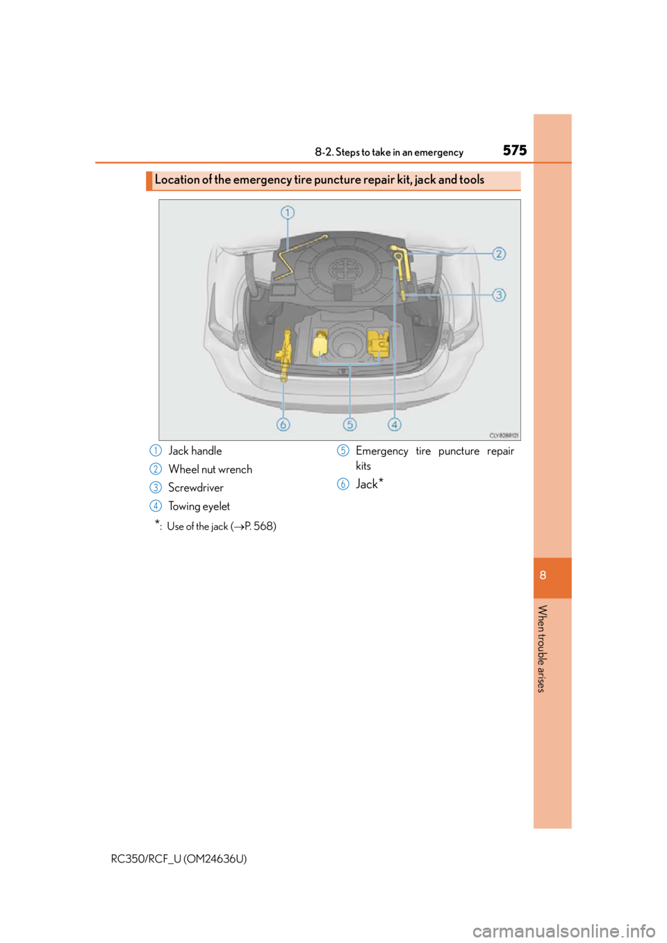 LEXUS RC F 2015  Owners Manual 5758-2. Steps to take in an emergency
8
When trouble arises
RC350/RCF_U (OM24636U)
*:  Use of the jack (P.  5 6 8 )
Location of the emergency tire puncture repair kit, jack and tools
Jack handle
Wh