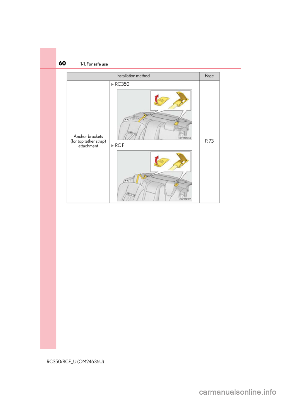 LEXUS RC F 2015 Workshop Manual 601-1. For safe use
RC350/RCF_U (OM24636U)
Installation methodPa g e
Anchor brackets
(for top tether strap) attachment
RC350
P. 7 3RC F LEXUS RC F 2015 Workshop Manual 601-1. For safe use
RC350/RCF_U (OM24636U)
Installation methodPa g e
Anchor brackets
(for top tether strap) attachment
RC350
P. 7 3RC F