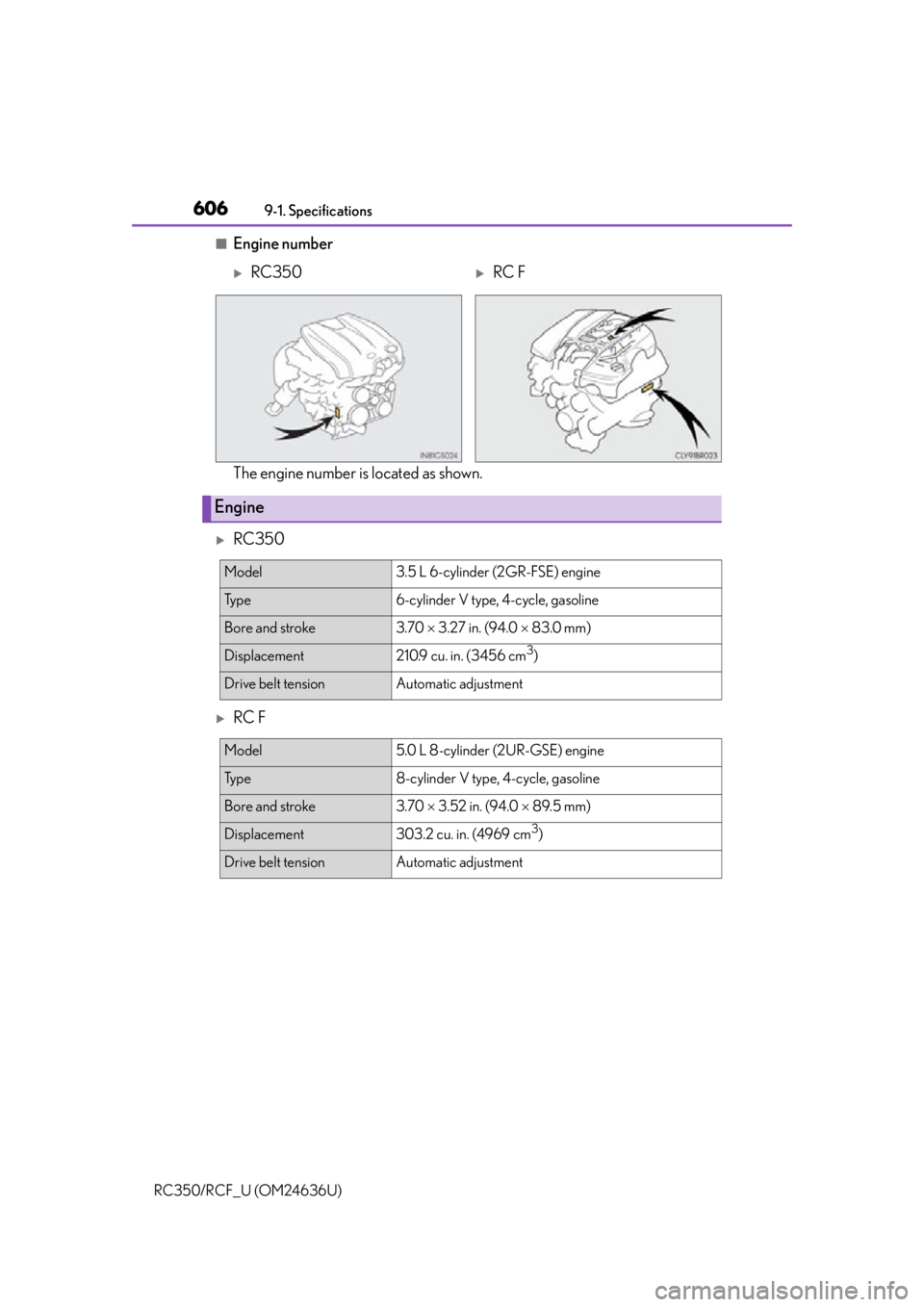 LEXUS RC F 2015  Owners Manual 6069-1. Specifications
RC350/RCF_U (OM24636U)
■Engine number
The engine number is located as shown.
RC350
RC F
RC350RC F
Engine
Model3.5 L 6-cylinder (2GR-FSE) engine
Ty p e6-cylinder V 