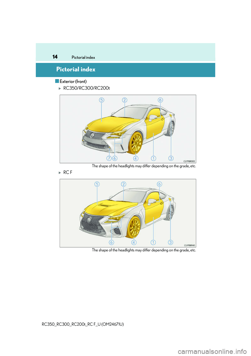 LEXUS RC200T 2016 User Guide 14
RC350_RC300_RC200t_RC F_U (OM24671U)Pictorial index
Pictorial index
■Exterior (front)
RC350/RC300/RC200t
The shape of the headlights may differ depending on the grade, etc.
RC F
The shape o LEXUS RC200T 2016 User Guide 14
RC350_RC300_RC200t_RC F_U (OM24671U)Pictorial index
Pictorial index
■Exterior (front)
RC350/RC300/RC200t
The shape of the headlights may differ depending on the grade, etc.
RC F
The shape o