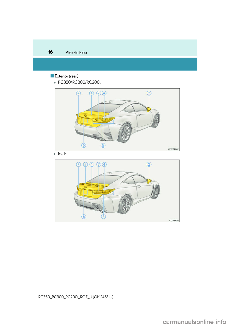 LEXUS RC200T 2016 User Guide 16Pictorial index
RC350_RC300_RC200t_RC F_U (OM24671U)
■Exterior (rear)
RC350/RC300/RC200t
RC F LEXUS RC200T 2016 User Guide 16Pictorial index
RC350_RC300_RC200t_RC F_U (OM24671U)
■Exterior (rear)
RC350/RC300/RC200t
RC F