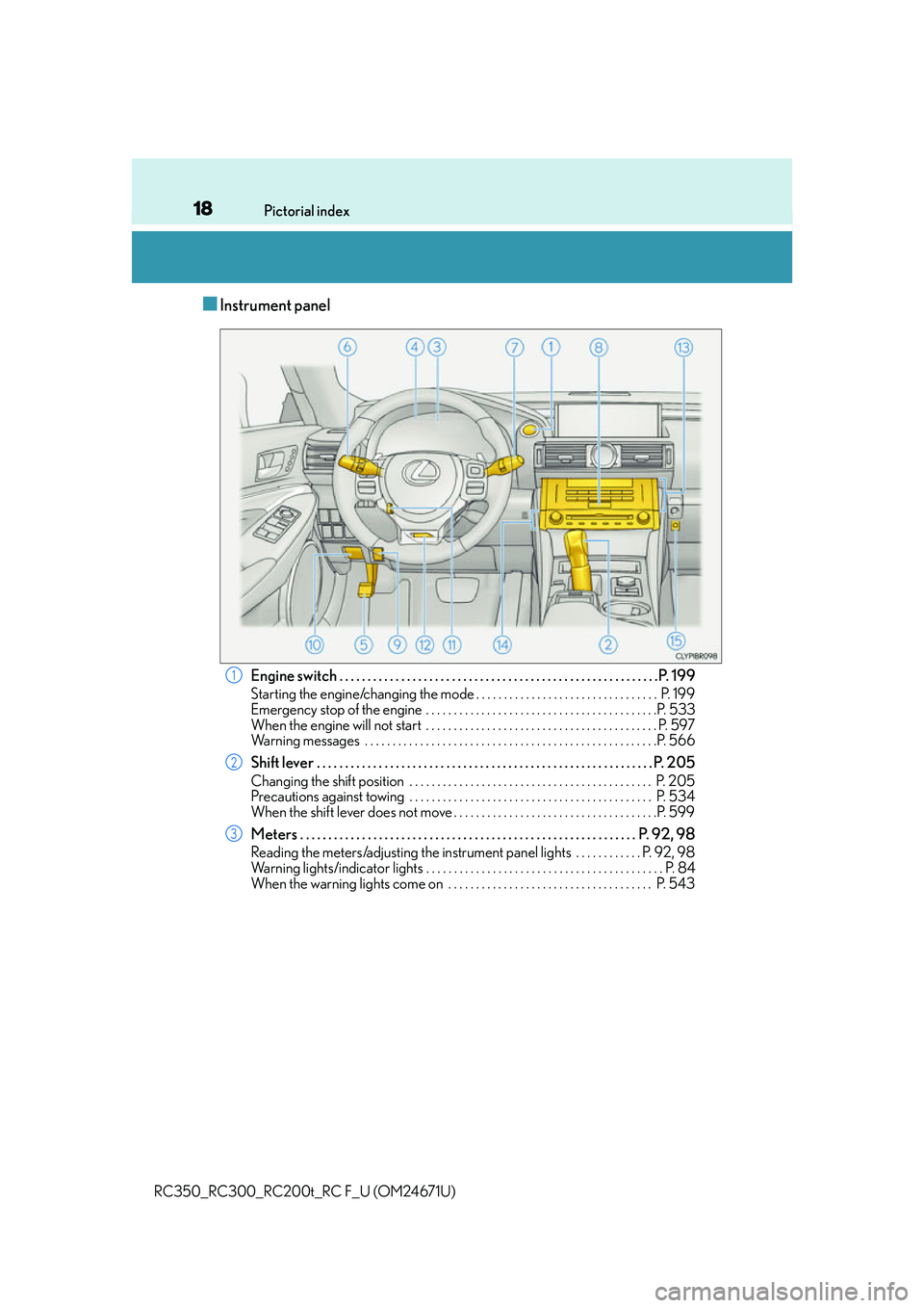 LEXUS RC200T 2016 User Guide 18Pictorial index
RC350_RC300_RC200t_RC F_U (OM24671U)
■Instrument panel
Engine switch . . . . . . . . . . . . . . . . . . . . . . . . . . . . . . . . . . . . . . . . . . . . . . . . . . . . . . . . LEXUS RC200T 2016 User Guide 18Pictorial index
RC350_RC300_RC200t_RC F_U (OM24671U)
■Instrument panel
Engine switch . . . . . . . . . . . . . . . . . . . . . . . . . . . . . . . . . . . . . . . . . . . . . . . . . . . . . . . .