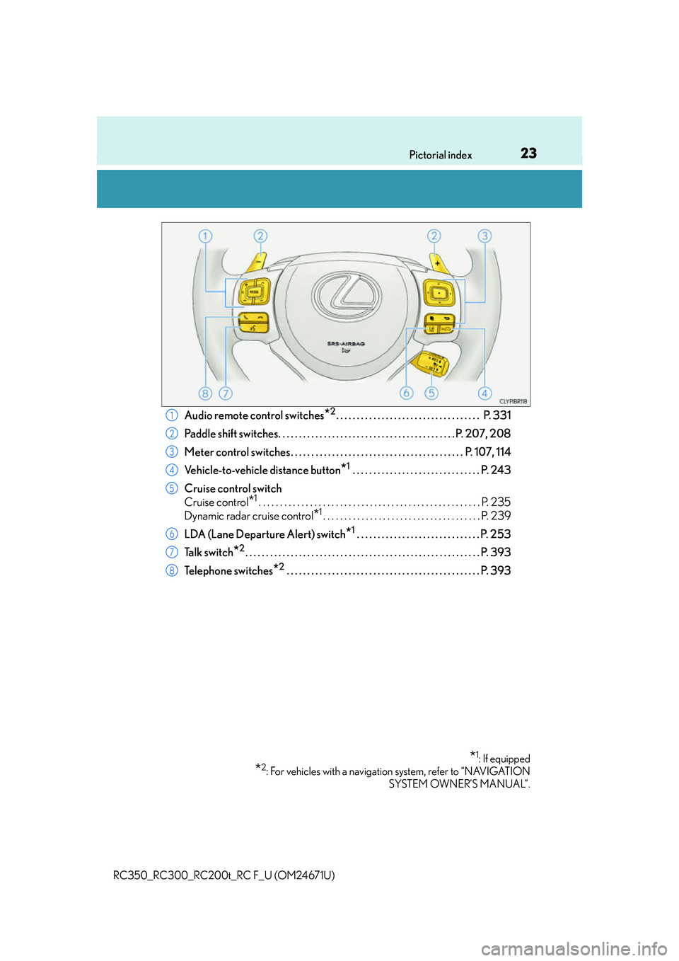 LEXUS RC200T 2016  Owners Manual 23Pictorial index
RC350_RC300_RC200t_RC F_U (OM24671U)
Audio remote control switches*2. . . . . . . . . . . . . . . . . . . . . . . . . . . . . . . . . . .  P. 331
Paddle shift switches. . . . . . . .