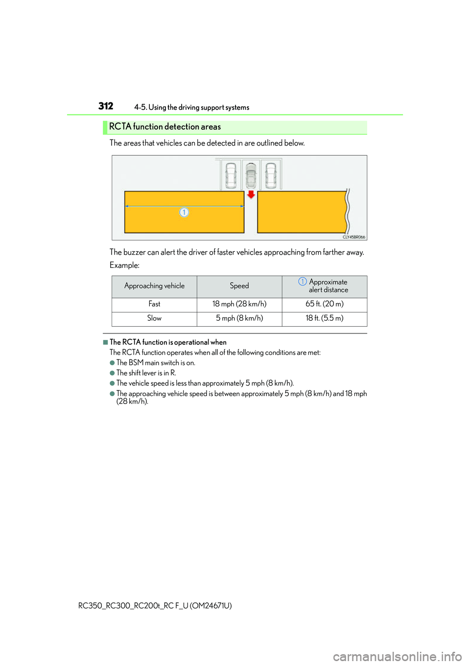 LEXUS RC200T 2016 Owners Manual 3124-5. Using the driving support systems
RC350_RC300_RC200t_RC F_U (OM24671U)
The areas that vehicles can be detected in are outlined below.
The buzzer can alert the driver of faster vehicles approac LEXUS RC200T 2016 Owners Manual 3124-5. Using the driving support systems
RC350_RC300_RC200t_RC F_U (OM24671U)
The areas that vehicles can be detected in are outlined below.
The buzzer can alert the driver of faster vehicles approac