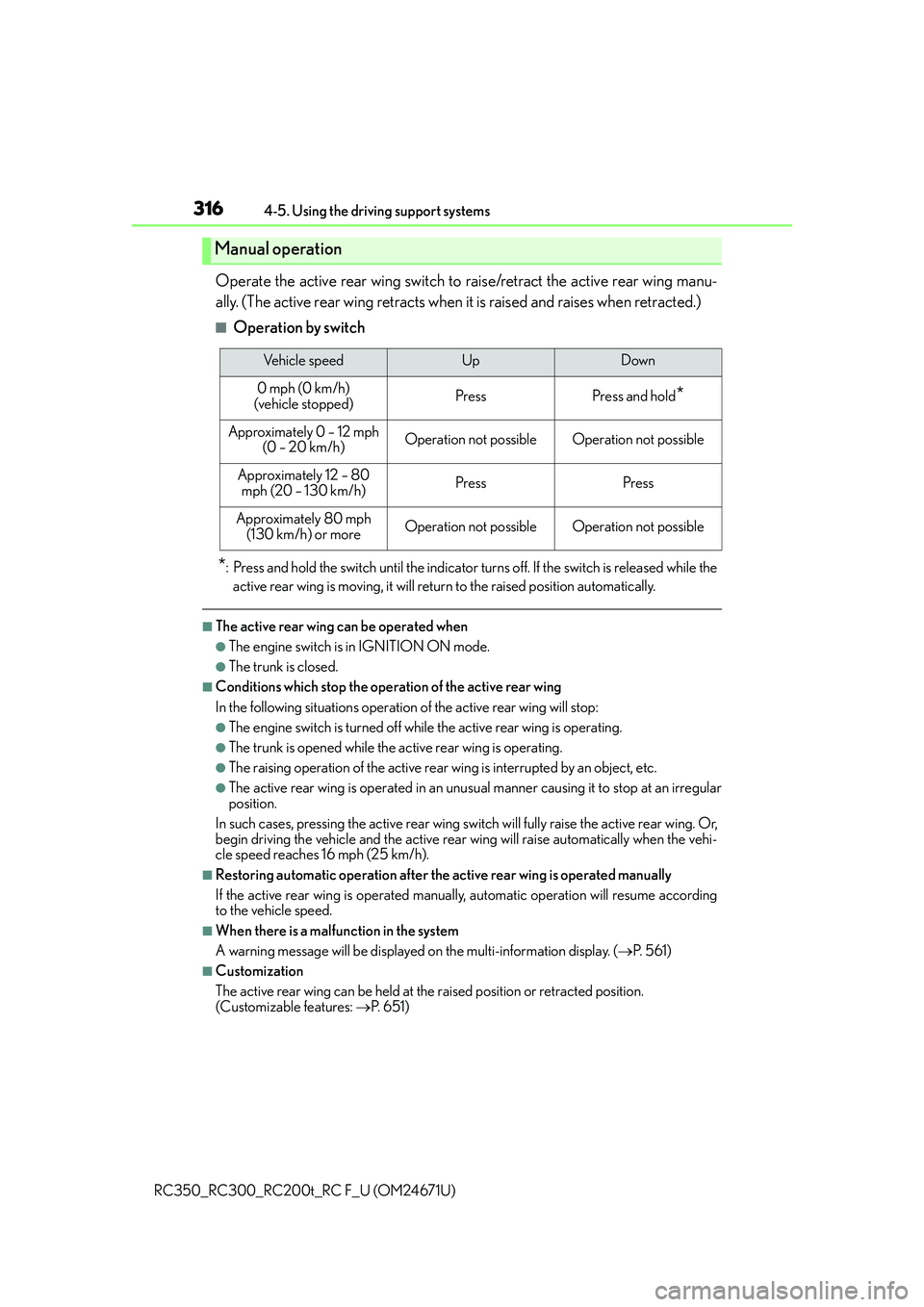 LEXUS RC200T 2016 Owners Manual 3164-5. Using the driving support systems
RC350_RC300_RC200t_RC F_U (OM24671U)
Operate the active rear wing switch to raise/retract the active rear wing manu-
ally. (The active rear wing retracts when LEXUS RC200T 2016 Owners Manual 3164-5. Using the driving support systems
RC350_RC300_RC200t_RC F_U (OM24671U)
Operate the active rear wing switch to raise/retract the active rear wing manu-
ally. (The active rear wing retracts when