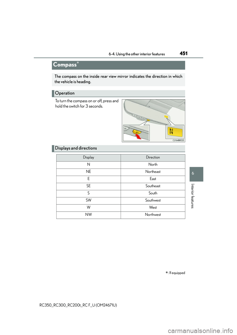 LEXUS RC200T 2016  Owners Manual 4516-4. Using the other interior features
6
Interior features
RC350_RC300_RC200t_RC F_U (OM24671U)
To turn the compass on or off, press and
hold the switch for 3 seconds.
Compass
: If equipped
T