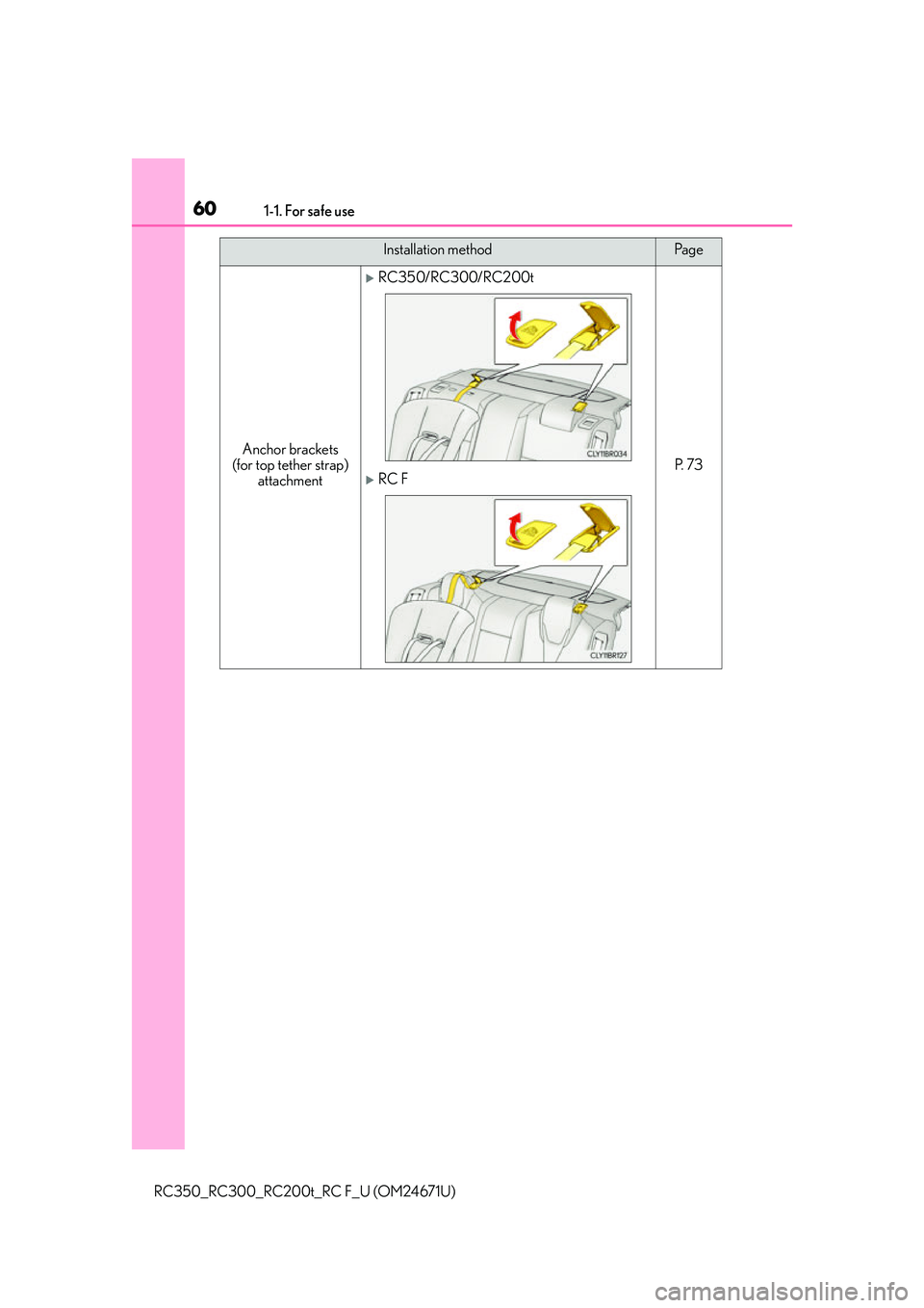 LEXUS RC200T 2016 Workshop Manual 601-1. For safe use
RC350_RC300_RC200t_RC F_U (OM24671U)
Installation methodPa g e
Anchor brackets
(for top tether strap) attachment
RC350/RC300/RC200t
P. 7 3RC F LEXUS RC200T 2016 Workshop Manual 601-1. For safe use
RC350_RC300_RC200t_RC F_U (OM24671U)
Installation methodPa g e
Anchor brackets
(for top tether strap) attachment
RC350/RC300/RC200t
P. 7 3RC F