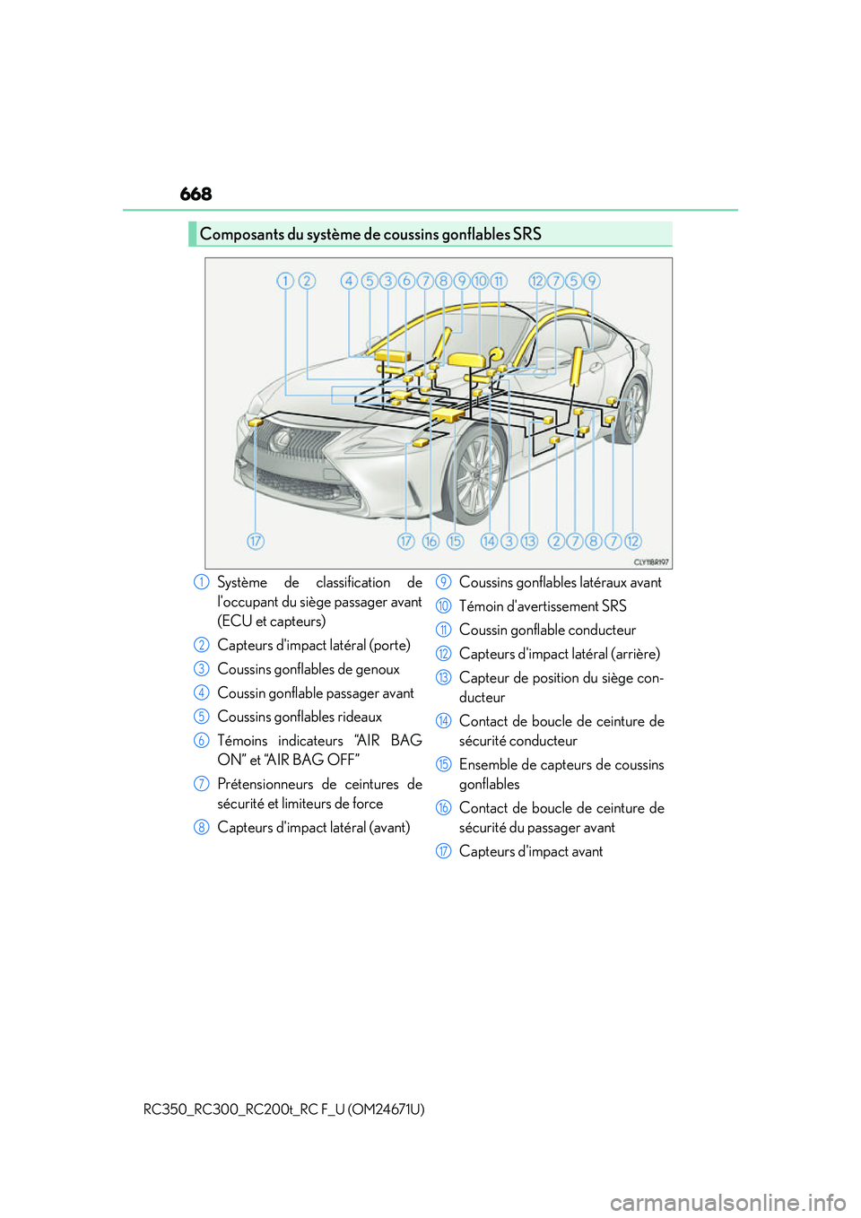 LEXUS RC200T 2016 Owners Manual 668
RC350_RC300_RC200t_RC F_U (OM24671U)
Composants du système de coussins gonflables SRS
Système de classification de
loccupant du siège passager avant
(ECU et capteurs)
Capteurs dimpact latéra LEXUS RC200T 2016 Owners Manual 668
RC350_RC300_RC200t_RC F_U (OM24671U)
Composants du système de coussins gonflables SRS
Système de classification de
loccupant du siège passager avant
(ECU et capteurs)
Capteurs dimpact latéra