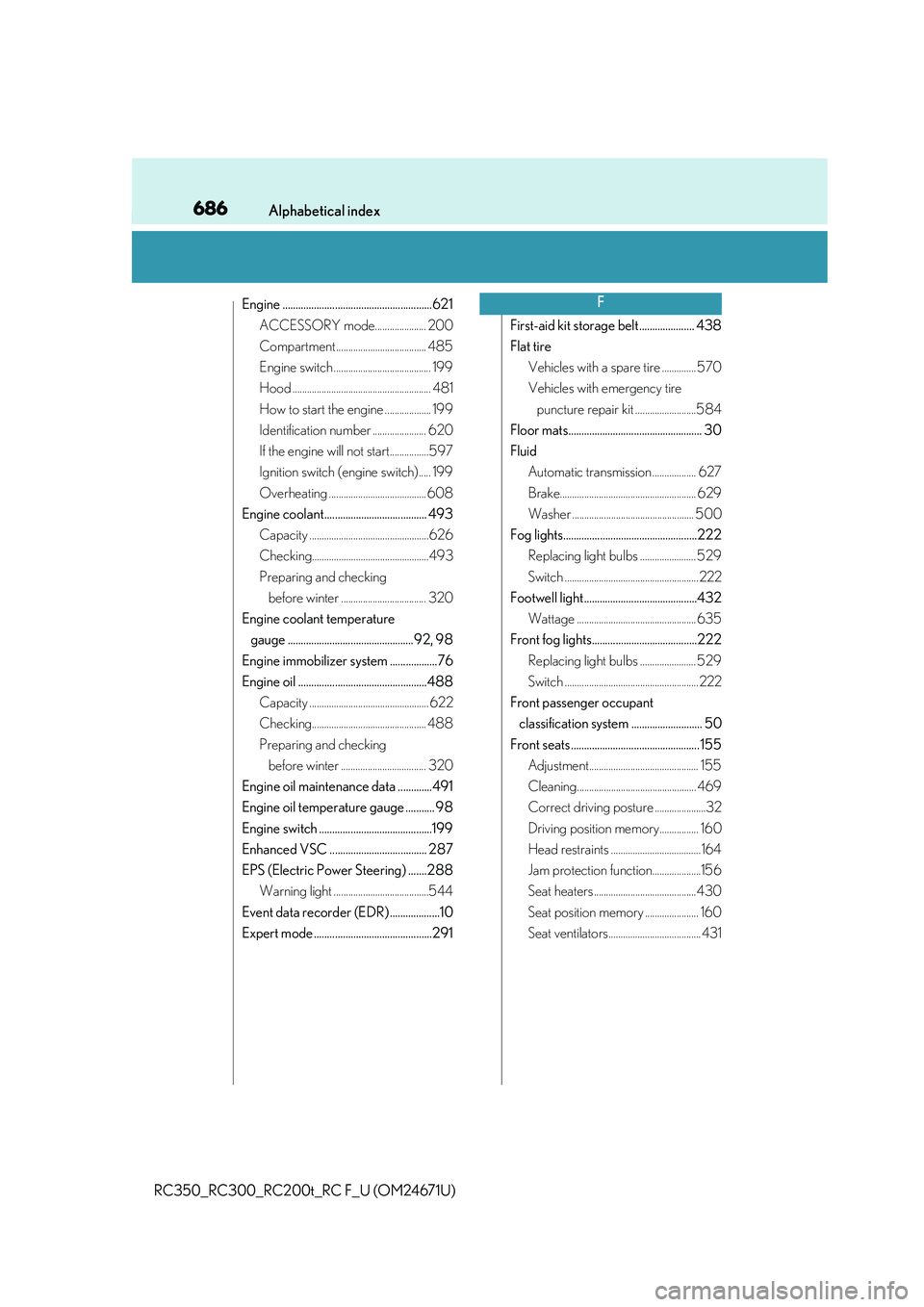 LEXUS RC200T 2016  Owners Manual 686Alphabetical index
RC350_RC300_RC200t_RC F_U (OM24671U)
Engine .........................................................621ACCESSORY mode..................... 200
Compartment ......................