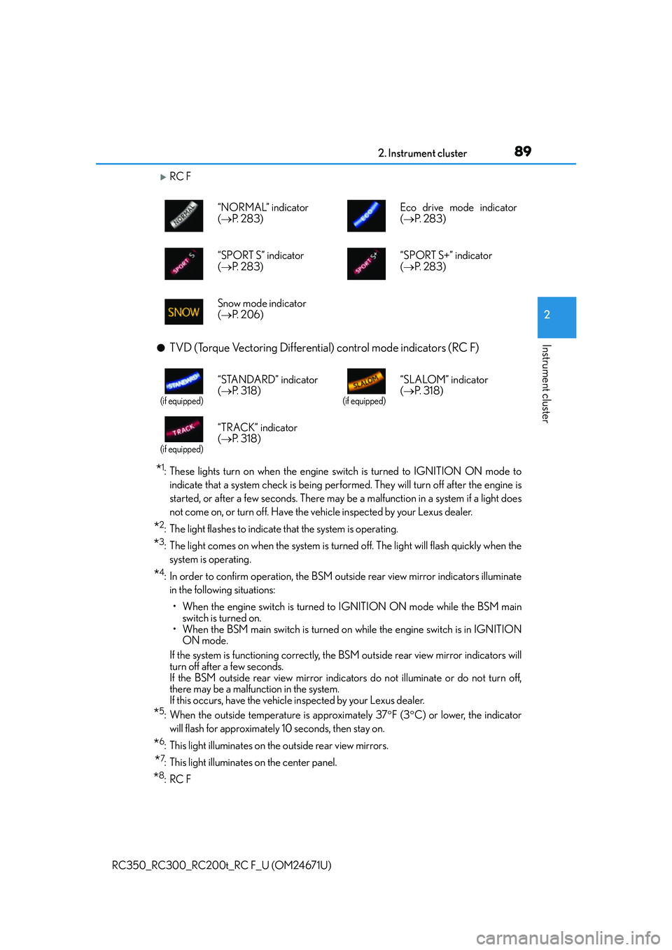 LEXUS RC200T 2016 Owners Manual 892. Instrument cluster
2
Instrument cluster
RC350_RC300_RC200t_RC F_U (OM24671U)
RC F
●TVD (Torque Vectoring Differential) control mode indicators (RC F)
*1: These lights turn on when the engine LEXUS RC200T 2016 Owners Manual 892. Instrument cluster
2
Instrument cluster
RC350_RC300_RC200t_RC F_U (OM24671U)
RC F
●TVD (Torque Vectoring Differential) control mode indicators (RC F)
*1: These lights turn on when the engine