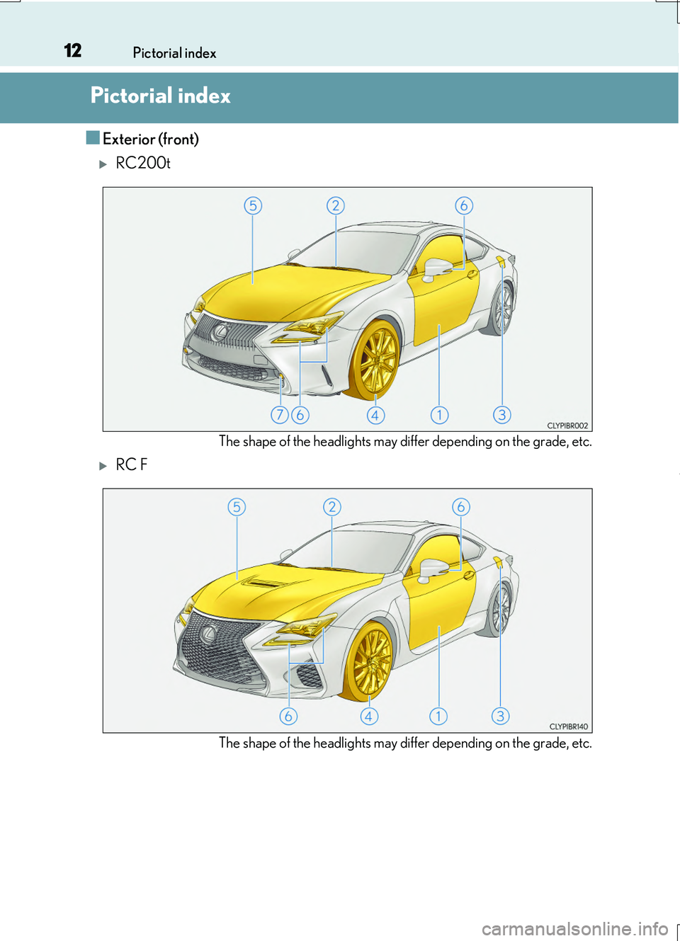 LEXUS RC200T 2017 User Guide 12
RC200t_RC F_EE(OM24728E)
Pictorial index
Pictorial index
■Exterior (front)
RC200t
The shape of the headlights may differ depending on the grade, etc.
RC F
The shape of the headlights may d LEXUS RC200T 2017 User Guide 12
RC200t_RC F_EE(OM24728E)
Pictorial index
Pictorial index
■Exterior (front)
RC200t
The shape of the headlights may differ depending on the grade, etc.
RC F
The shape of the headlights may d