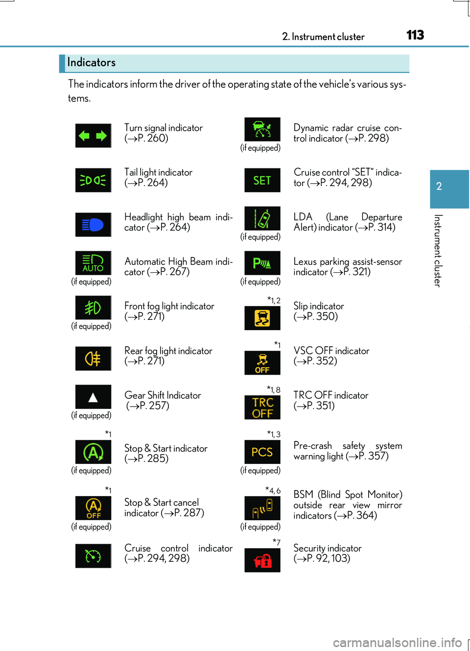 LEXUS RC200T 2017  Owners Manual 1132. Instrument cluster
2
Instrument cluster
RC200t_RC F_EE(OM24728E)
The indicators inform the driver of the operating state of the vehicle’s various sys- 
tems. 
Indicators
Turn signal indicator 