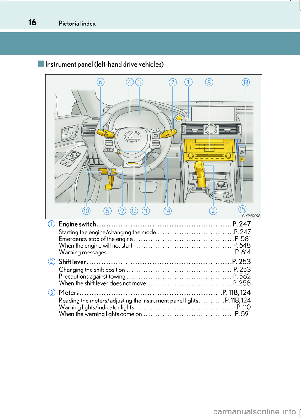 LEXUS RC200T 2017  Owners Manual 16Pictorial index 
RC200t_RC F_EE(OM24728E)
■Instrument panel (left-hand drive vehicles)
Engine switch . . . . . . . . . . . . . . . . . . . . . . . . . . . . . . . . . . . . . . . . . . . . . . . .