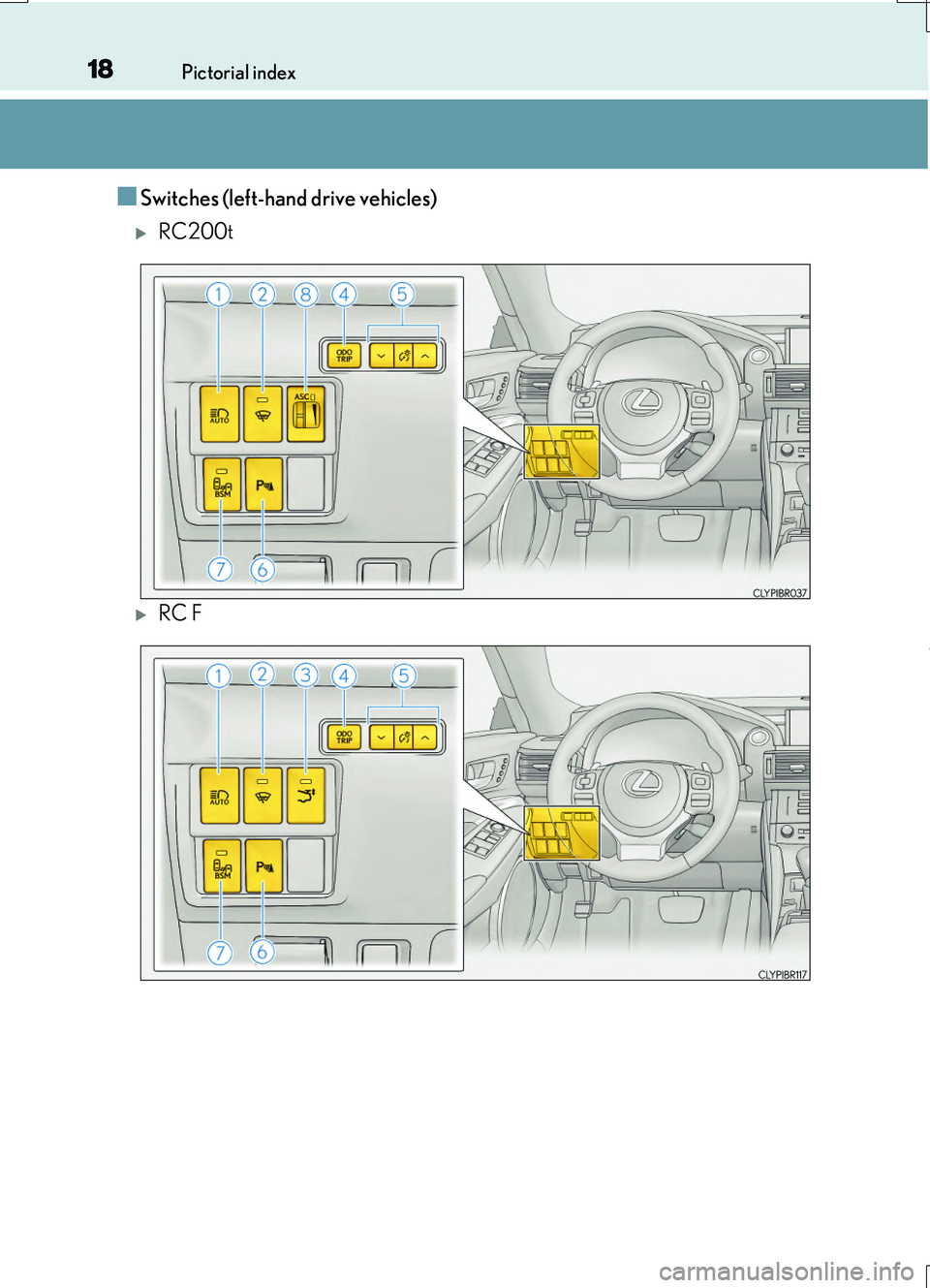 LEXUS RC200T 2017 User Guide 18Pictorial index
RC200t_RC F_EE(OM24728E)
■Switches (left-hand drive vehicles)
RC200t
RC F LEXUS RC200T 2017 User Guide 18Pictorial index
RC200t_RC F_EE(OM24728E)
■Switches (left-hand drive vehicles)
RC200t
RC F