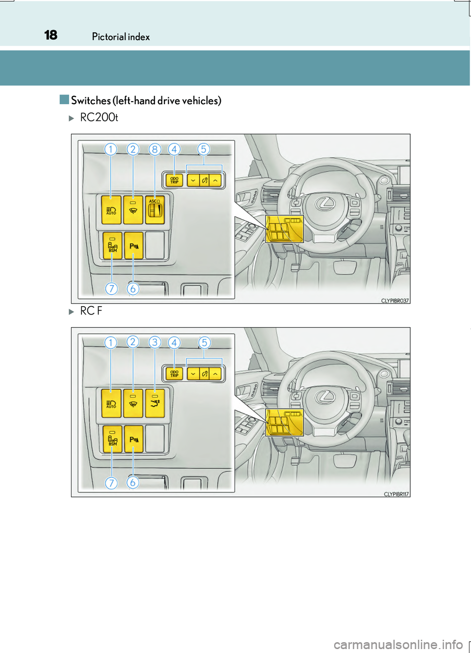 LEXUS RC200T 2017 User Guide 18Pictorial index 
RC200t_RC F_EE(OM24728E)
■Switches (left-hand drive vehicles)
RC200t
RC F 