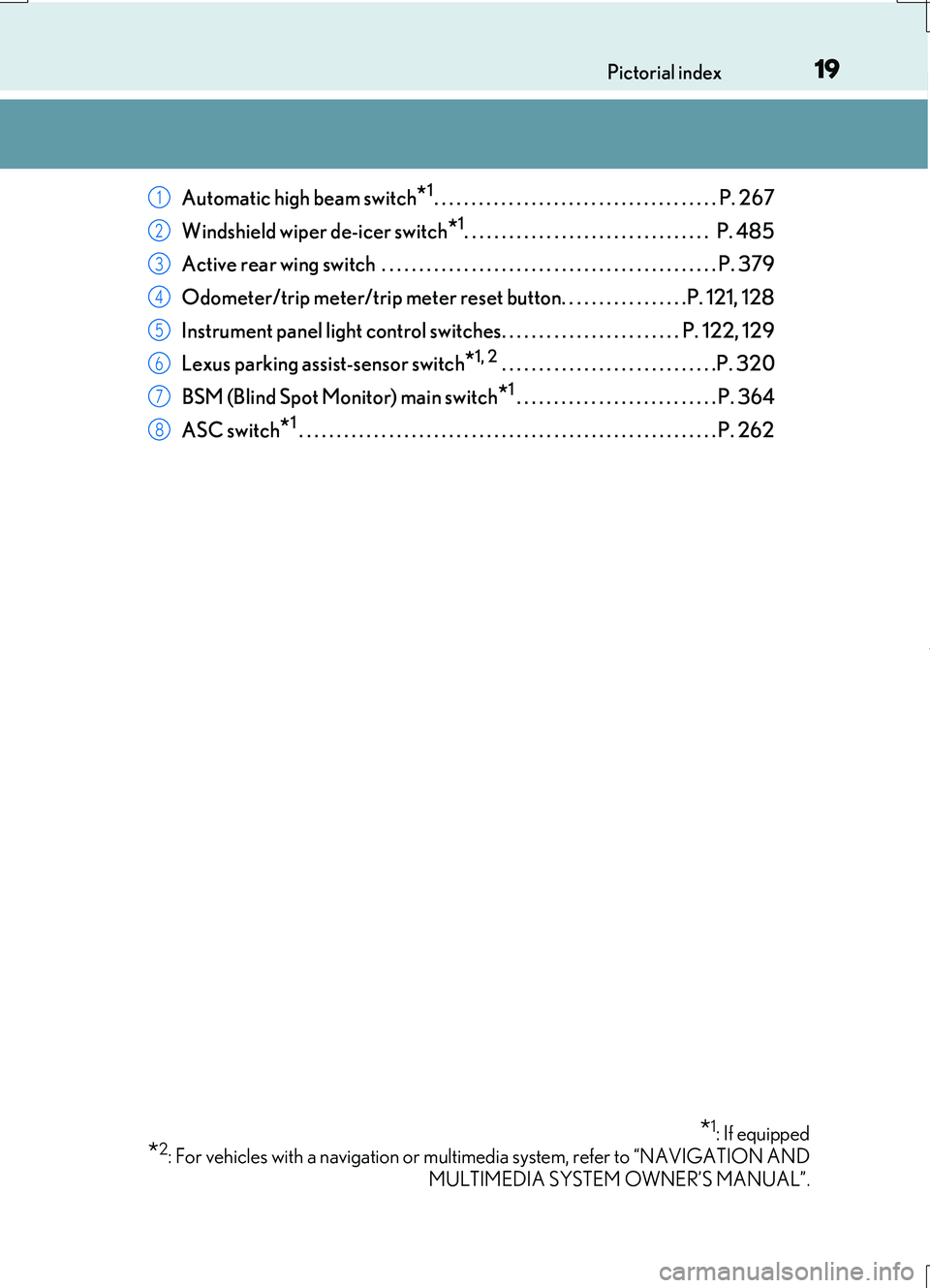 LEXUS RC200T 2017 User Guide 19Pictorial index 
RC200t_RC F_EE(OM24728E)
Automatic high beam switch*1. . . . . . . . . . . . . . . . . . . . . . . . . . . . . . . . . . . . . . P. 267 
Windshield wiper de-icer switch*1. . . . . .