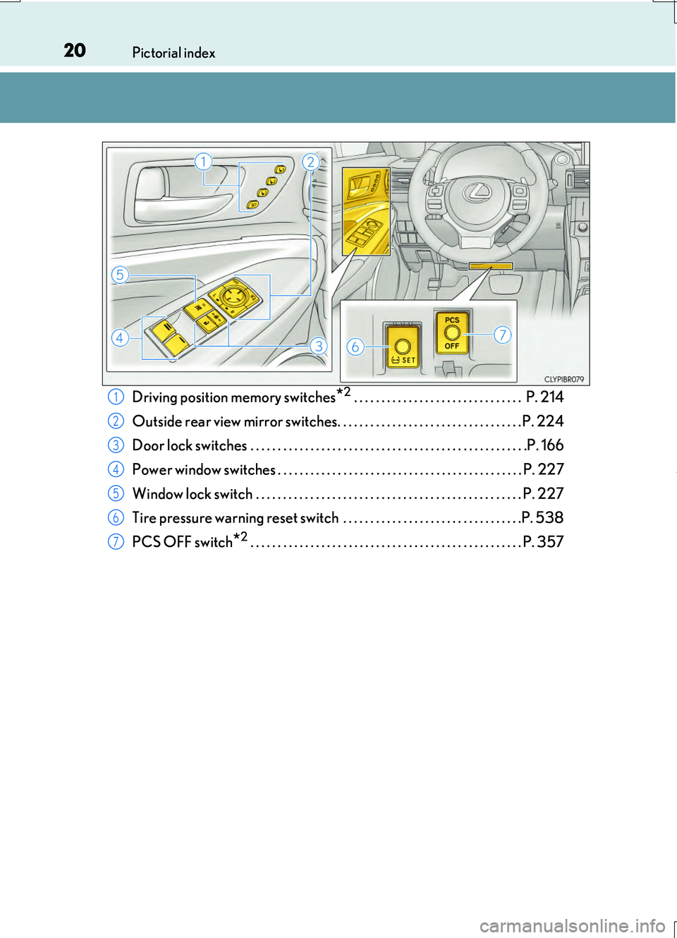 LEXUS RC200T 2017  Owners Manual 20Pictorial index 
RC200t_RC F_EE(OM24728E)
Driving position memory switches*2 . . . . . . . . . . . . . . . . . . . . . . . . . . . . . . .  P. 214 
Outside rear view mirror switches. . . . . . . . .