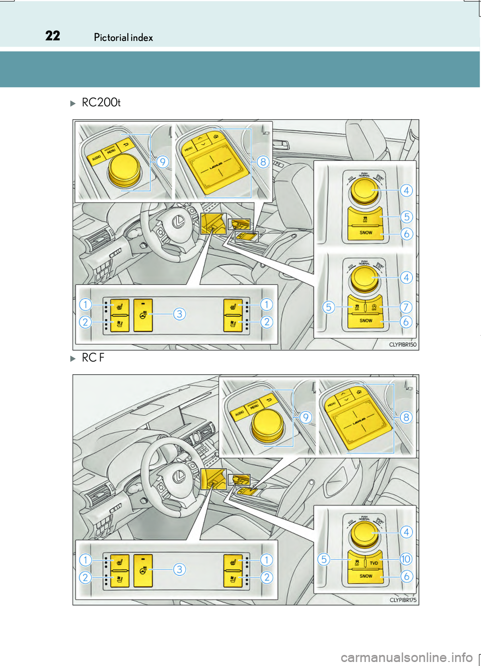 LEXUS RC200T 2017 Owners Manual 22Pictorial index 
RC200t_RC F_EE(OM24728E)
RC200t
RC F 