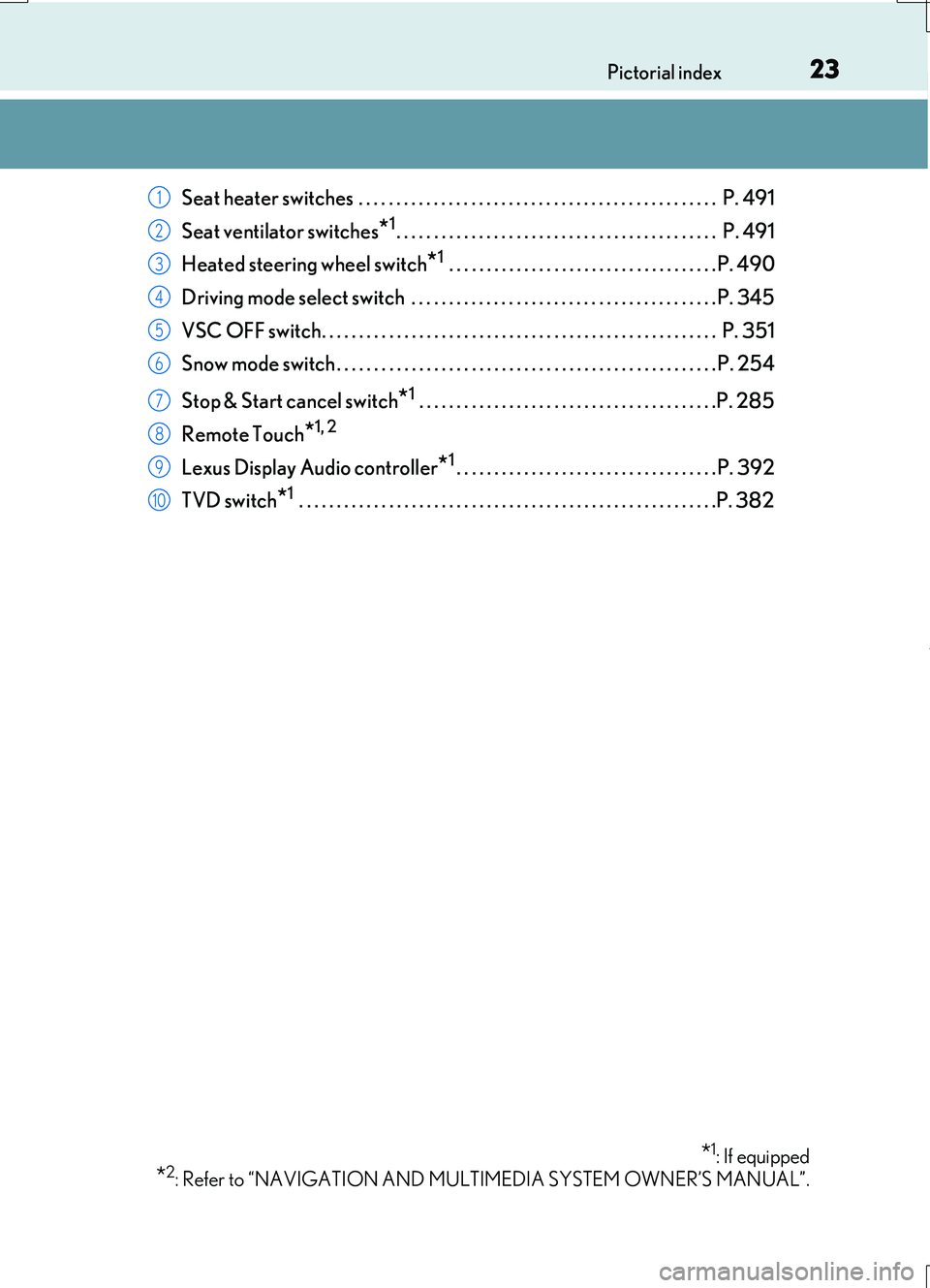 LEXUS RC200T 2017 Owners Manual 23Pictorial index 
RC200t_RC F_EE(OM24728E)
Seat heater switches  . . . . . . . . . . . . . . . . . . . . . . . . . . . . . . . . . . . . . . . . . . . . . . . .  P. 491 
Seat ventilator switches*1. .