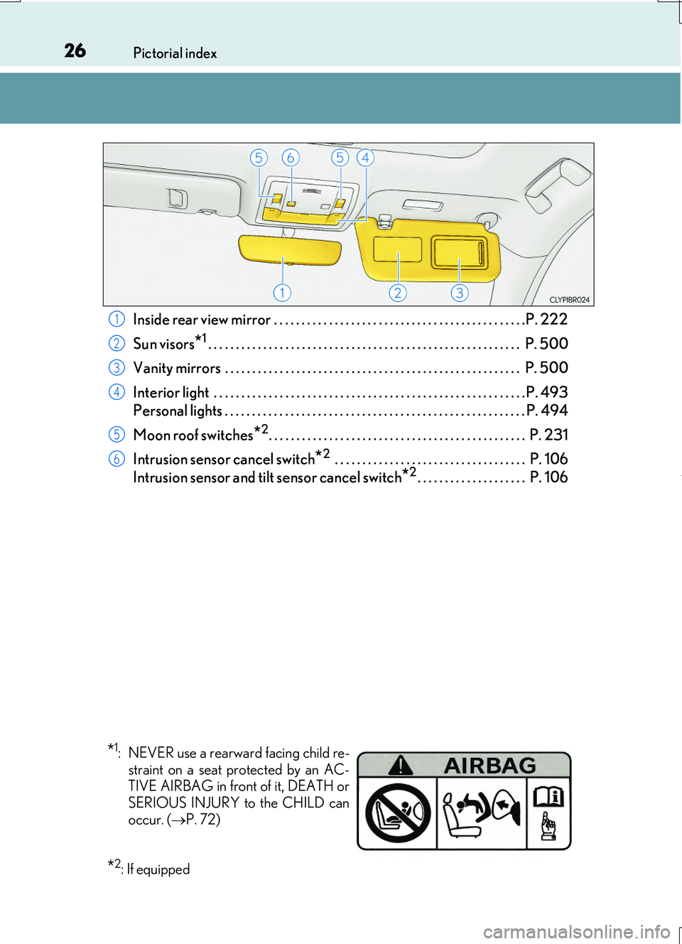 LEXUS RC200T 2017  Owners Manual 26Pictorial index 
RC200t_RC F_EE(OM24728E)
Inside rear view mirror . . . . . . . . . . . . . . . . . . . . . . . . . . . . . . . . . . . . . . . . . . . . . .P. 222 
Sun visors*1. . . . . . . . . . .