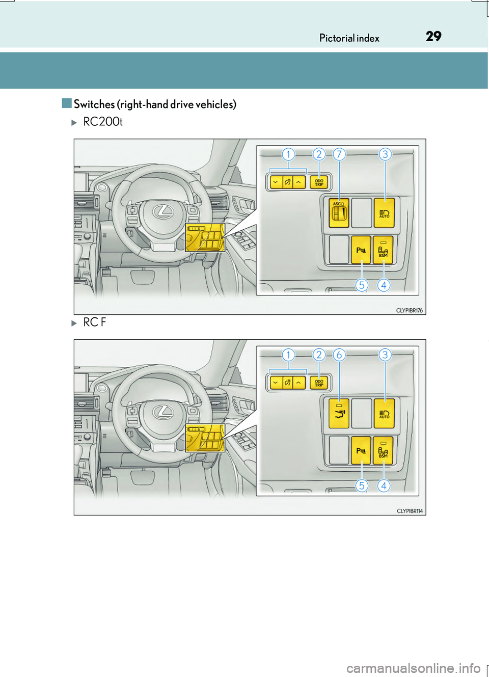 LEXUS RC200T 2017 Owners Manual 29Pictorial index 
RC200t_RC F_EE(OM24728E)
■Switches (right-hand drive vehicles)
RC200t
RC F 