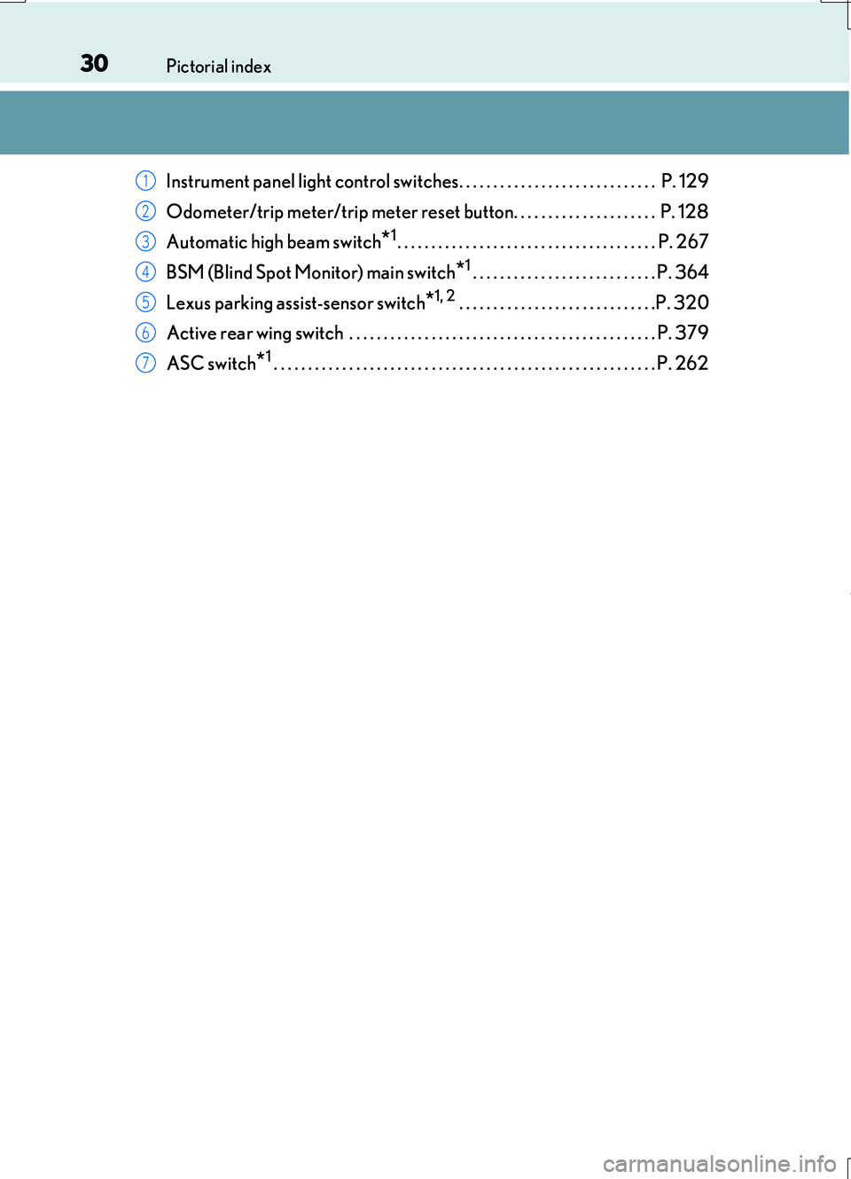 LEXUS RC200T 2017 Owners Manual 30Pictorial index 
RC200t_RC F_EE(OM24728E)
Instrument panel light control switches. . . . . . . . . . . . . . . . . . . . . . . . . . . . .  P. 129 
Odometer/trip meter/trip meter reset button. .  . 