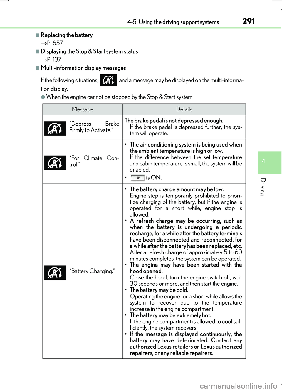 LEXUS RC200T 2017 Manual PDF 2914-5. Using the driving support systems
4
Driving
RC200t_RC F_EE(OM24728E)
■Replacing the battery
P. 657
■Displaying the Stop & Start system status
P. 137
■Multi-information displa LEXUS RC200T 2017 Manual PDF 2914-5. Using the driving support systems
4
Driving
RC200t_RC F_EE(OM24728E)
■Replacing the battery
P. 657
■Displaying the Stop & Start system status
P. 137
■Multi-information displa