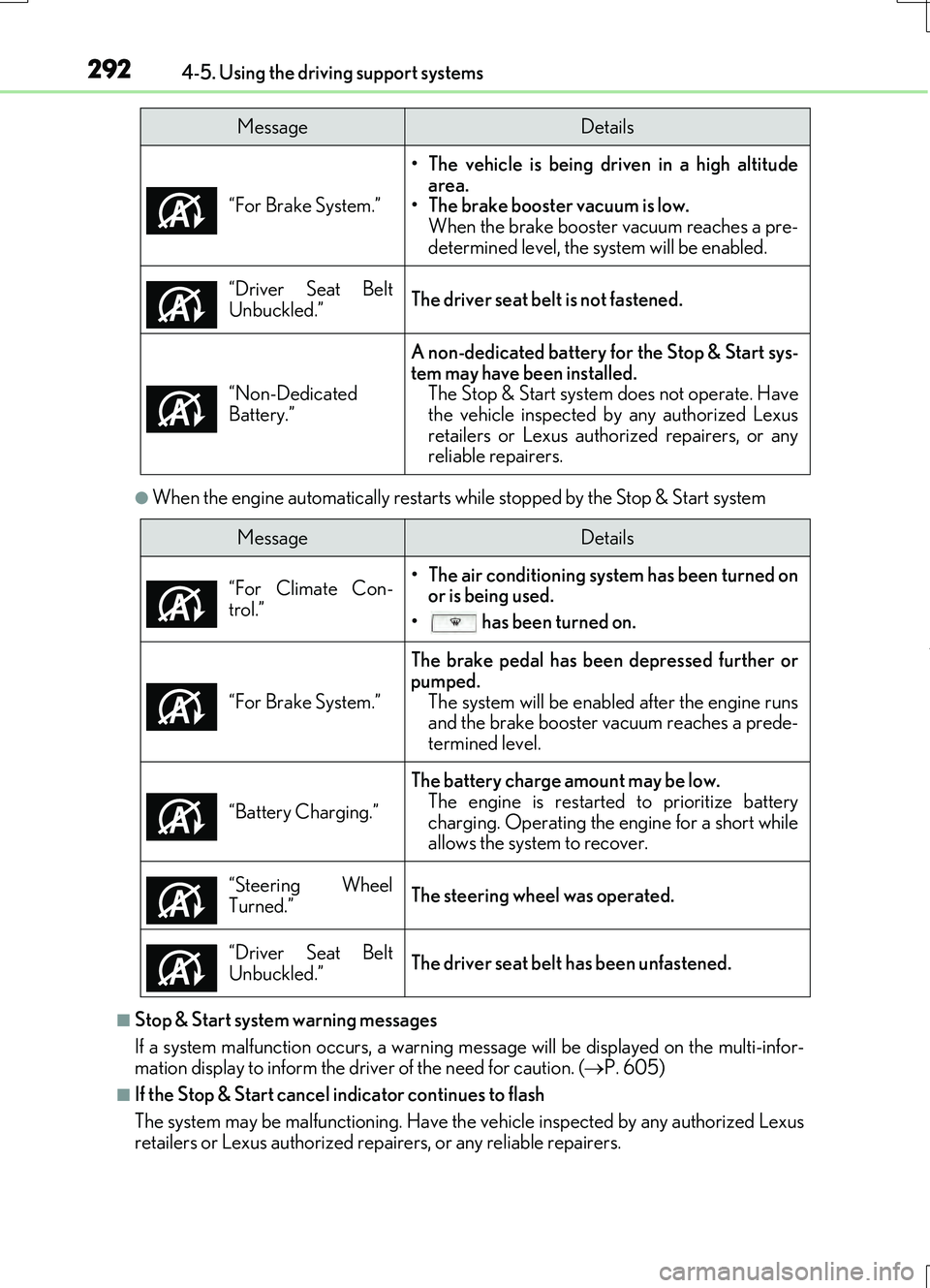 LEXUS RC200T 2017 Manual PDF 2924-5. Using the driving support systems
RC200t_RC F_EE(OM24728E)
●When the engine automatically restarts while stopped by the Stop & Start system
■Stop & Start system warning messages
If a syst LEXUS RC200T 2017 Manual PDF 2924-5. Using the driving support systems
RC200t_RC F_EE(OM24728E)
●When the engine automatically restarts while stopped by the Stop & Start system
■Stop & Start system warning messages
If a syst