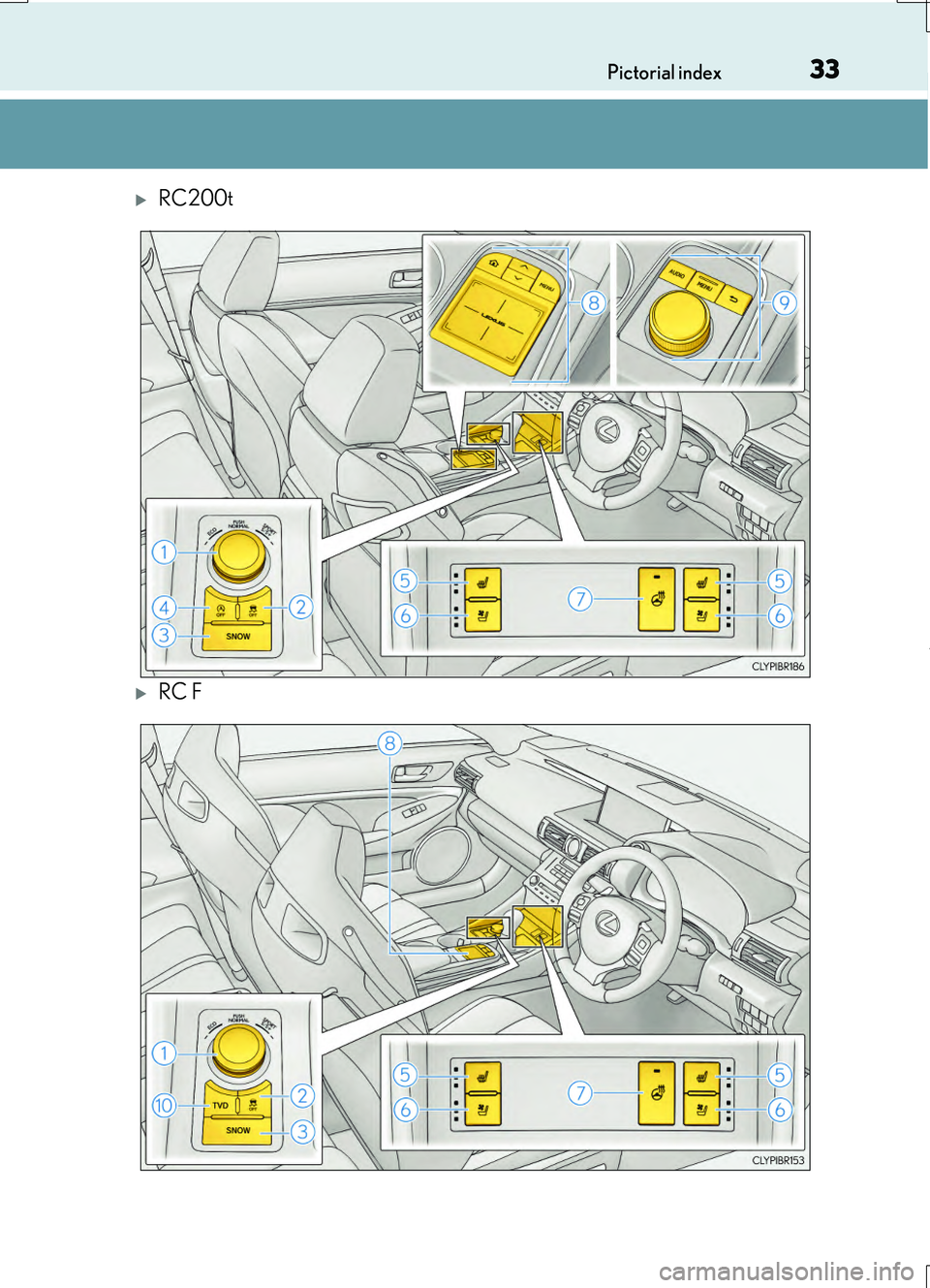 LEXUS RC200T 2017 Owners Guide 33Pictorial index 
RC200t_RC F_EE(OM24728E)
RC200t
RC F 