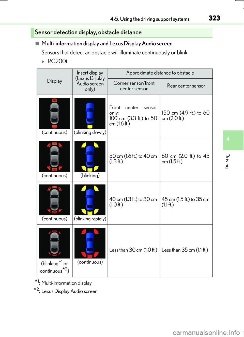 LEXUS RC200T 2017 Service Manual 3234-5. Using the driving support systems
4
Driving
RC200t_RC F_EE(OM24728E)
■Multi-information display and Lexus Display Audio screen
Sensors that detect an obstacle will illuminate continuously o LEXUS RC200T 2017 Service Manual 3234-5. Using the driving support systems
4
Driving
RC200t_RC F_EE(OM24728E)
■Multi-information display and Lexus Display Audio screen
Sensors that detect an obstacle will illuminate continuously o