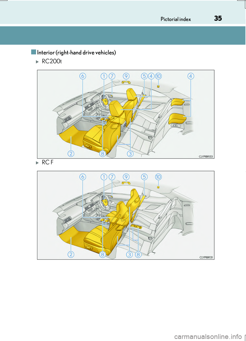 LEXUS RC200T 2017 Owners Guide 35Pictorial index 
RC200t_RC F_EE(OM24728E)
■Interior (right-hand drive vehicles)
RC200t
RC F 