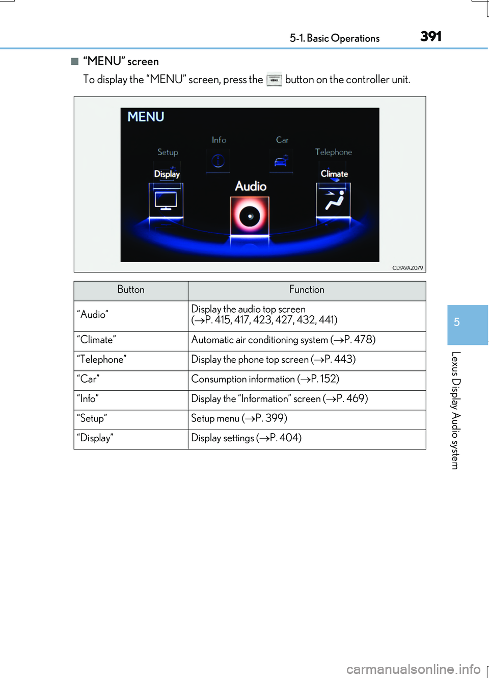 LEXUS RC200T 2017 Owners Manual 3915-1. Basic Operations
5
Lexus Display Audio system
RC200t_RC F_EE(OM24728E)
■“MENU” screen
To display the “MENU” screen, press the button on the controller unit.
ButtonFunction
“Audi LEXUS RC200T 2017 Owners Manual 3915-1. Basic Operations
5
Lexus Display Audio system
RC200t_RC F_EE(OM24728E)
■“MENU” screen
To display the “MENU” screen, press the button on the controller unit.
ButtonFunction
“Audi