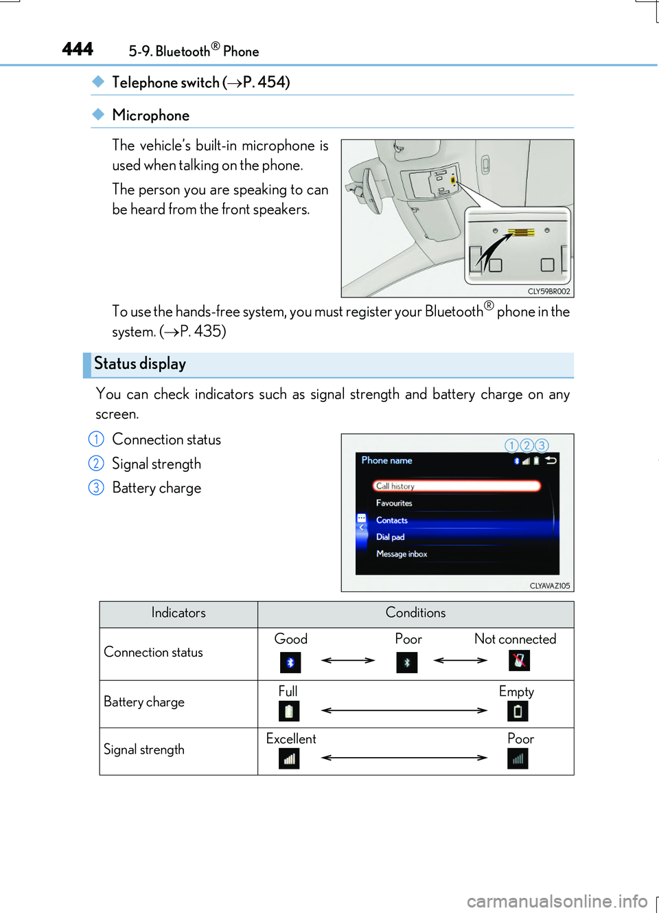 LEXUS RC200T 2017 Owners Manual 4445-9. Bluetooth® Phone
RC200t_RC F_EE(OM24728E)
◆Telephone switch (P. 454)
◆Microphone
The vehicle’s built-in microphone is
used when talking on the phone.
The person you are speaking t LEXUS RC200T 2017 Owners Manual 4445-9. Bluetooth® Phone
RC200t_RC F_EE(OM24728E)
◆Telephone switch (P. 454)
◆Microphone
The vehicle’s built-in microphone is
used when talking on the phone.
The person you are speaking t