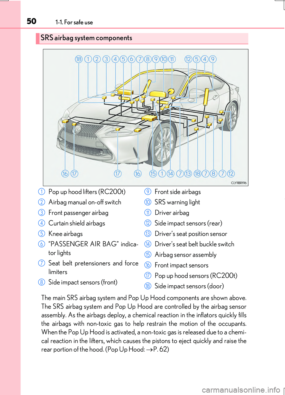 LEXUS RC200T 2017 Service Manual 501-1. For safe use
RC200t_RC F_EE(OM24728E)
The main SRS airbag system and Pop Up Hood components are shown above. 
The SRS airbag system and Pop Up Hood  are controlled by the airbag sensor 
assembl
