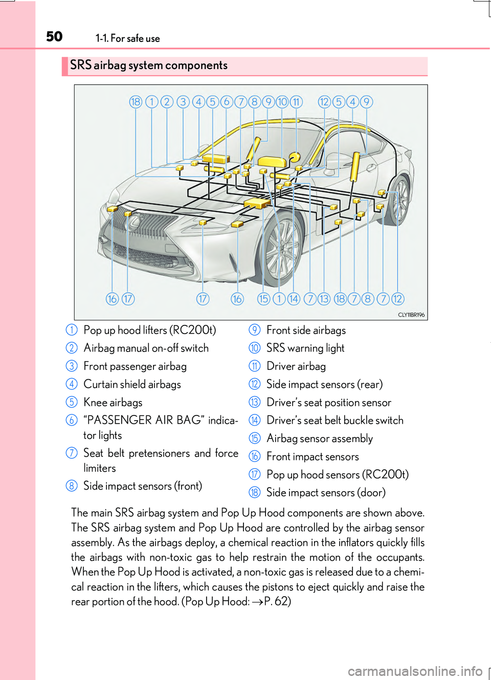 LEXUS RC200T 2017 Owners Manual 501-1. For safe use
RC200t_RC F_EE(OM24728E)
The main SRS airbag system and Pop Up Hood components are shown above.
The SRS airbag system and Pop Up Hood are controlled by the airbag sensor
assembl LEXUS RC200T 2017 Owners Manual 501-1. For safe use
RC200t_RC F_EE(OM24728E)
The main SRS airbag system and Pop Up Hood components are shown above.
The SRS airbag system and Pop Up Hood are controlled by the airbag sensor
assembl