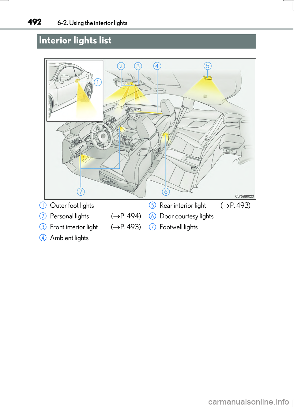 LEXUS RC200T 2017  Owners Manual 492
RC200t_RC F_EE(OM24728E) 
6-2. Using the interior lights
Interior lights list
Outer foot lights 
Personal lights ( P. 494) 
Front interior light  ( P. 493) 
Ambient lights 
Rear interior lig