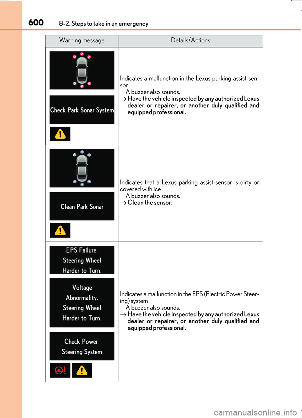 LEXUS RC200T 2017 Repair Manual 6008-2. Steps to take in an emergency
RC200t_RC F_EE(OM24728E)
Indicates a malfunction in the Lexus parking assist-sen-
sor A buzzer also sounds. Have the vehicle inspected by any authorized Lexus LEXUS RC200T 2017 Repair Manual 6008-2. Steps to take in an emergency
RC200t_RC F_EE(OM24728E)
Indicates a malfunction in the Lexus parking assist-sen-
sor A buzzer also sounds. Have the vehicle inspected by any authorized Lexus