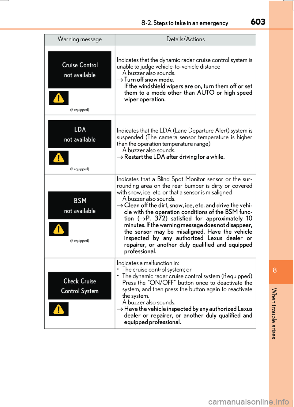 LEXUS RC200T 2017 Manual PDF 6038-2. Steps to take in an emergency
8
When trouble arises
RC200t_RC F_EE(OM24728E)
(If equipped)
Indicates that the dynamic radar cruise control system is
unable to judge vehicle-to-vehicle distanc LEXUS RC200T 2017 Manual PDF 6038-2. Steps to take in an emergency
8
When trouble arises
RC200t_RC F_EE(OM24728E)
(If equipped)
Indicates that the dynamic radar cruise control system is
unable to judge vehicle-to-vehicle distanc