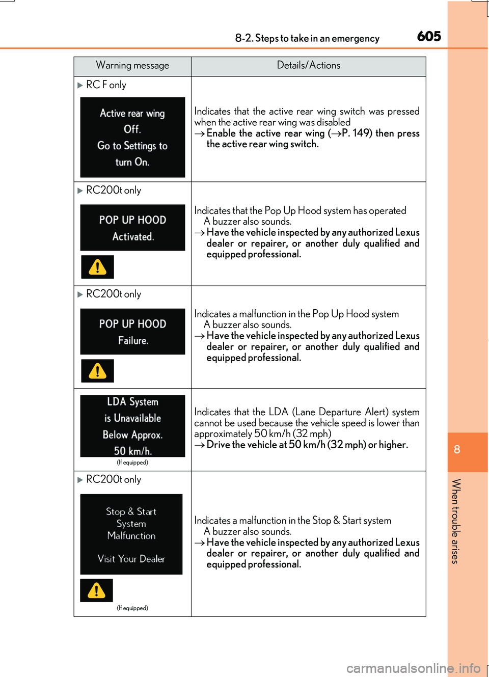 LEXUS RC200T 2017  Owners Manual 6058-2. Steps to take in an emergency
8
When trouble arises
RC200t_RC F_EE(OM24728E)
RC F only
Indicates that the active rear wing switch was pressed when the active rear wing was disabled 
 Ena