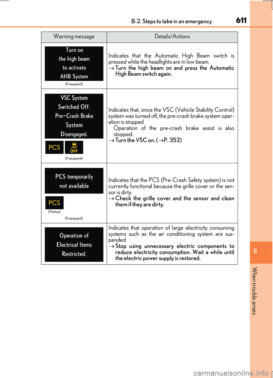 LEXUS RC200T 2017 Manual PDF 6118-2. Steps to take in an emergency
8
When trouble arises
RC200t_RC F_EE(OM24728E)
(If equipped)
Indicates that the Automatic High Beam switch is
pressed while the headlights are in low beam. T LEXUS RC200T 2017 Manual PDF 6118-2. Steps to take in an emergency
8
When trouble arises
RC200t_RC F_EE(OM24728E)
(If equipped)
Indicates that the Automatic High Beam switch is
pressed while the headlights are in low beam. T