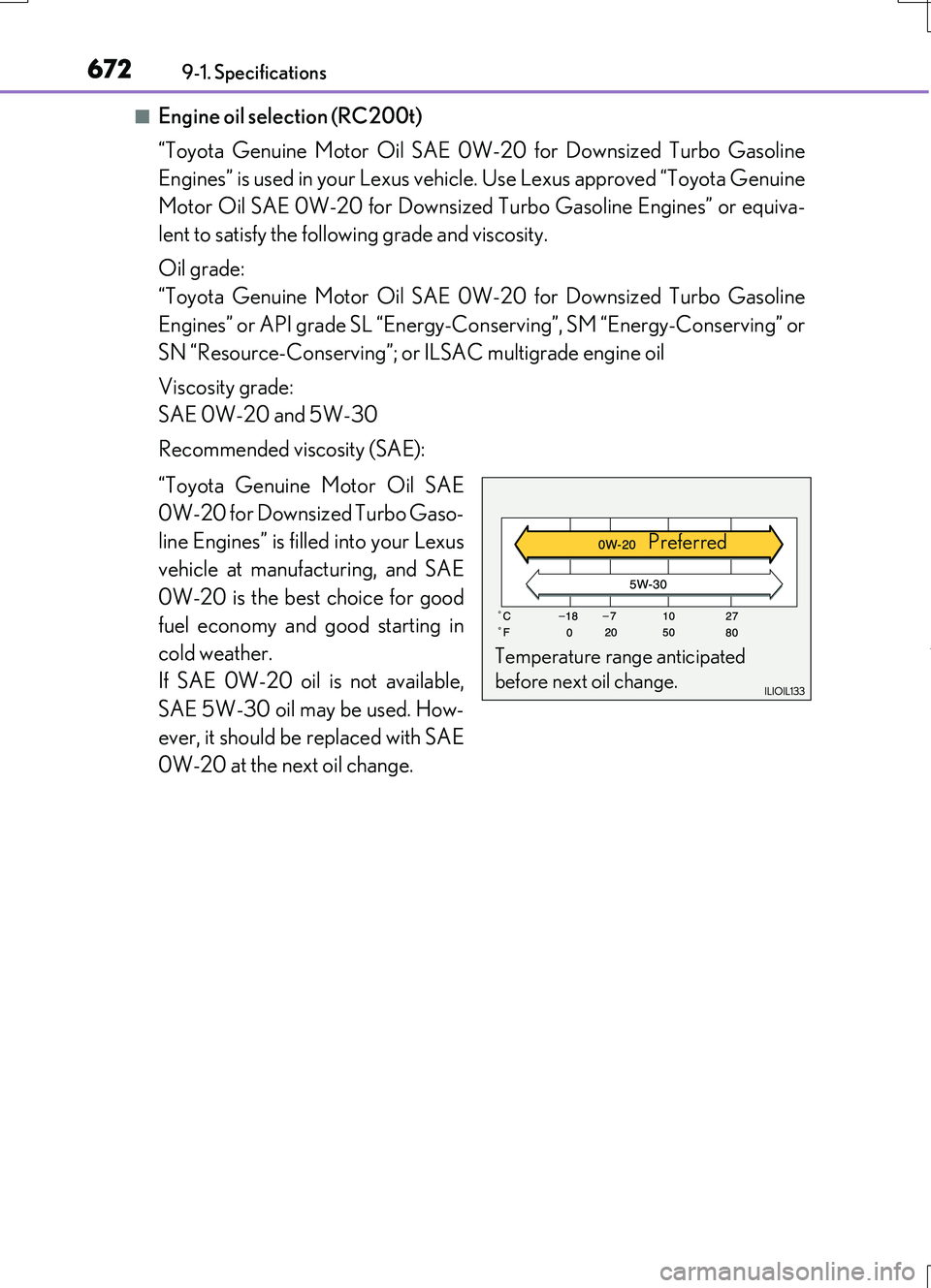 LEXUS RC200T 2017 Owners Manual 6729-1. Specifications
RC200t_RC F_EE(OM24728E)
■Engine oil selection (RC200t)
“Toyota Genuine Motor Oil SAE 0W -20 for Downsized Turbo Gasoline
Engines” is used in your Lexus vehicl e. Use L LEXUS RC200T 2017 Owners Manual 6729-1. Specifications
RC200t_RC F_EE(OM24728E)
■Engine oil selection (RC200t)
“Toyota Genuine Motor Oil SAE 0W -20 for Downsized Turbo Gasoline
Engines” is used in your Lexus vehicl e. Use L