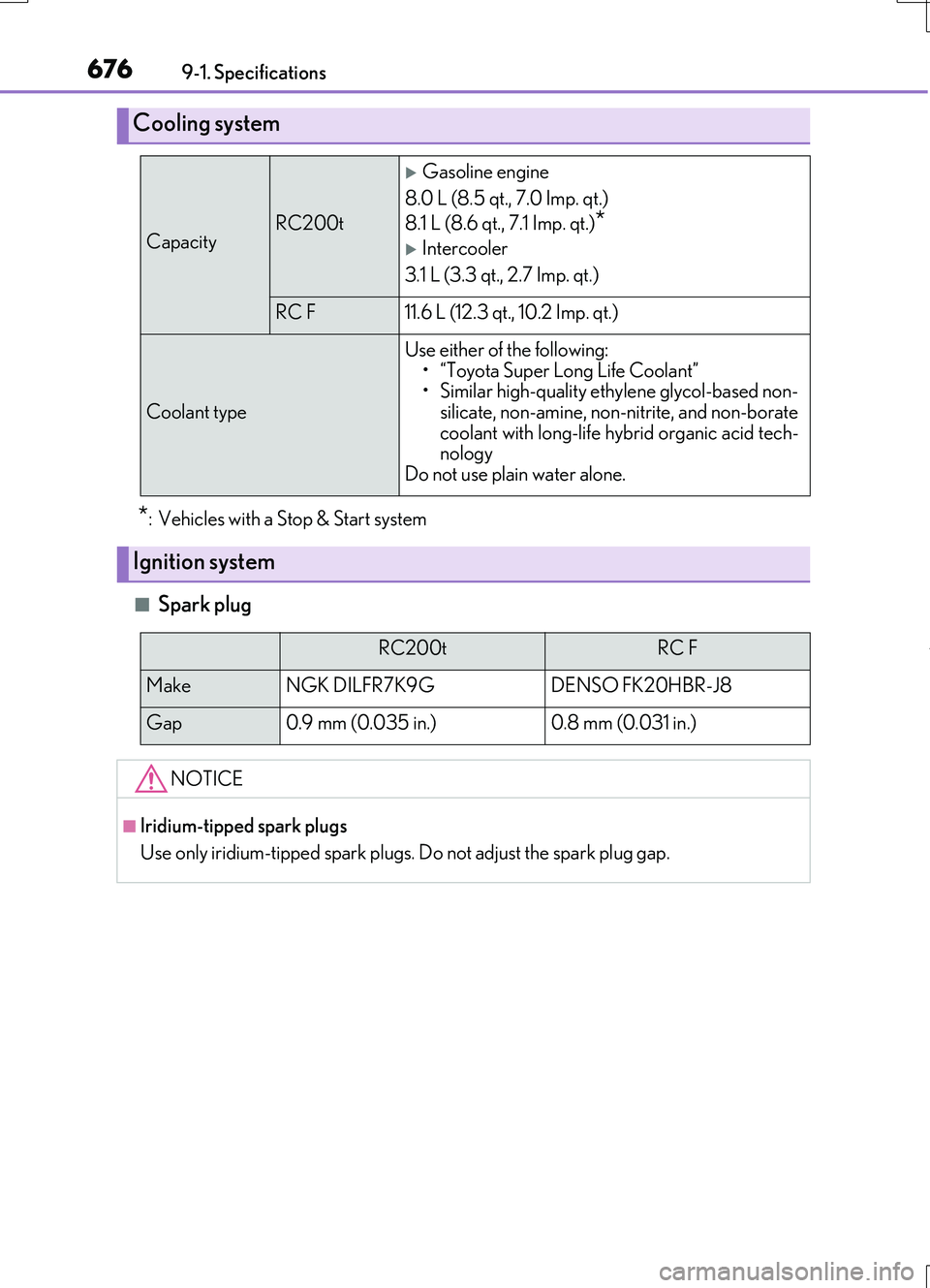 LEXUS RC200T 2017  Owners Manual 6769-1. Specifications 
RC200t_RC F_EE(OM24728E)
*: Vehicles with a Stop & Start system
■Spark plug
Cooling system
CapacityRC200t
Gasoline engine 
8.0 L (8.5 qt., 7.0 Imp. qt.) 
8.1 L (8.6 qt., 7
