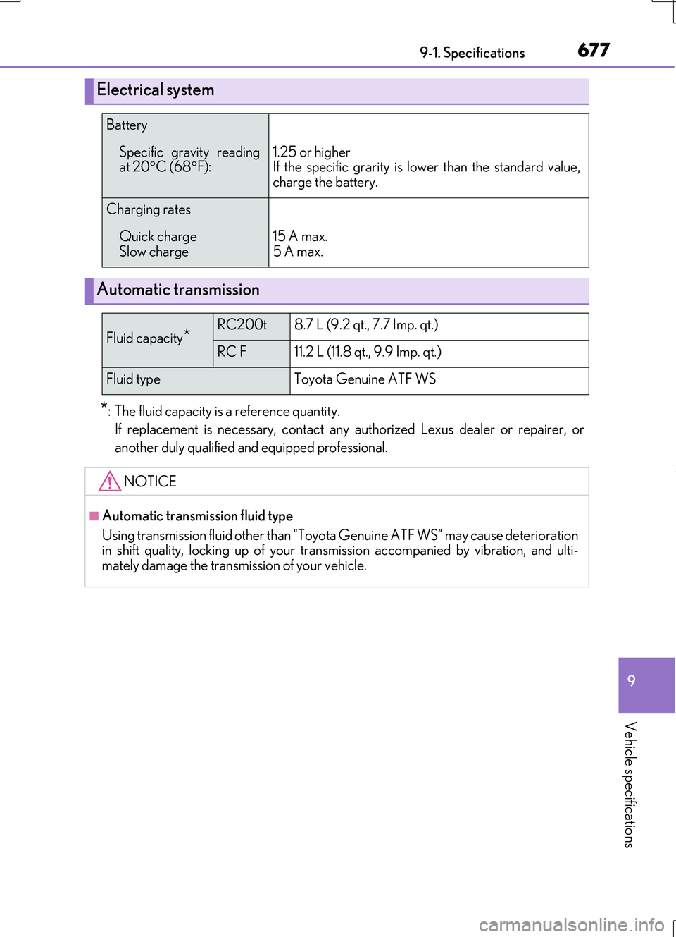 LEXUS RC200T 2017  Owners Manual 677
9 
9-1. Specifications
Vehicle specifications
RC200t_RC F_EE(OM24728E)
*: The fluid capacity is a reference quantity. 
If replacement is necessary, contact any authorized Lexus dealer or repairer,