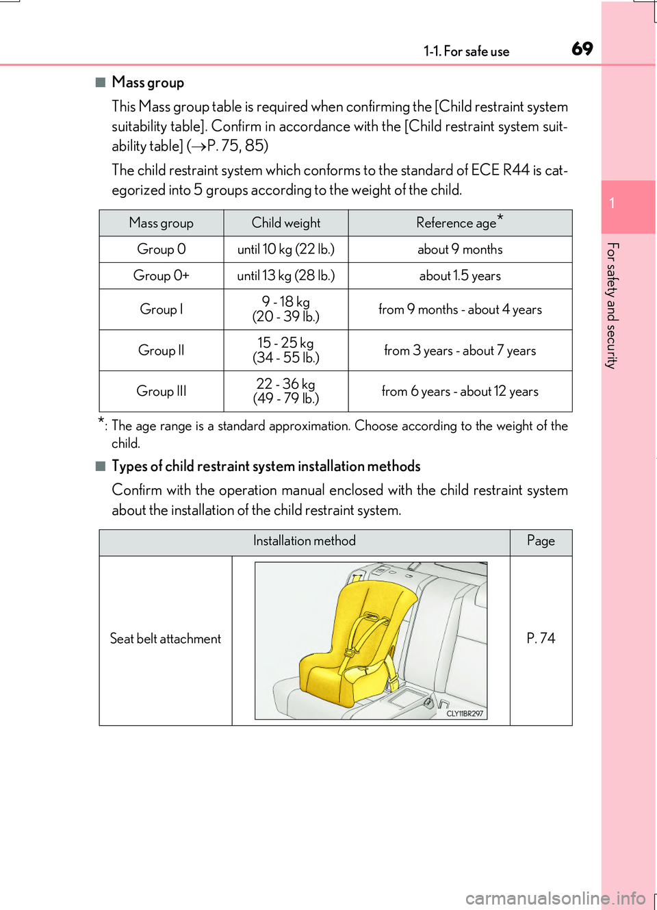 LEXUS RC200T 2017  Owners Manual 691-1. For safe use
1
For safety and security
RC200t_RC F_EE(OM24728E)
■Mass group 
This Mass group table is required when confirming the [Child restraint system 
suitability table]. Confirm in acco