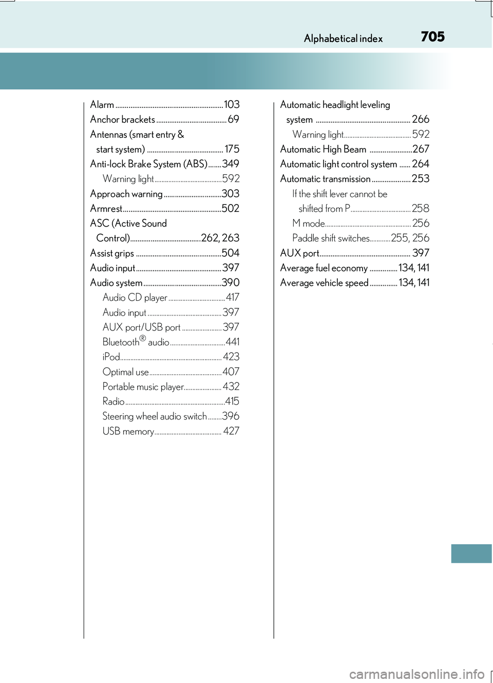 LEXUS RC200T 2017  Owners Manual 705Alphabetical index
RC200t_RC F_EE(OM24728E)
Alarm .......................................................... 103 
Anchor brackets ...................................... 69 
Antennas (smart entry & 