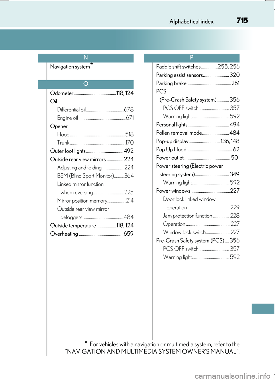 LEXUS RC200T 2017 Manual PDF 715Alphabetical index
RC200t_RC F_EE(OM24728E)
Navigation system*
Odometer......................................... 118, 124
Oil
Differential oil .......................................678
Engine o LEXUS RC200T 2017 Manual PDF 715Alphabetical index
RC200t_RC F_EE(OM24728E)
Navigation system*
Odometer......................................... 118, 124
Oil
Differential oil .......................................678
Engine o